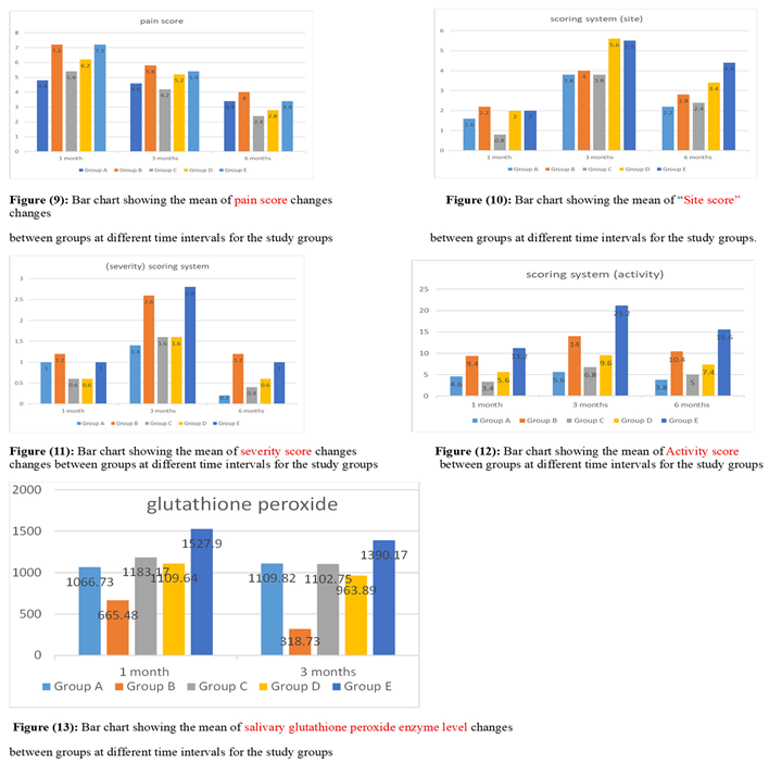 Preprints 191604 i009
