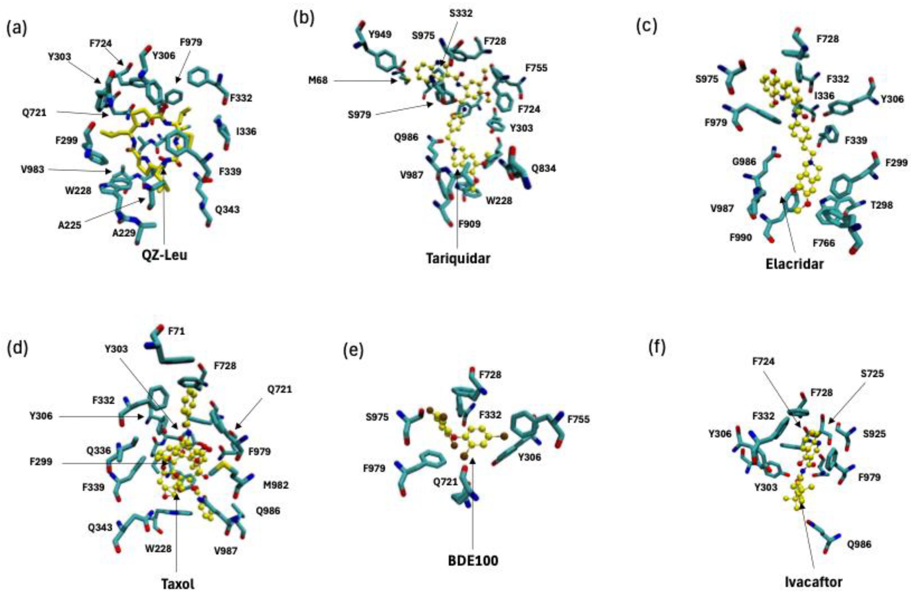 Preprints 173546 g004