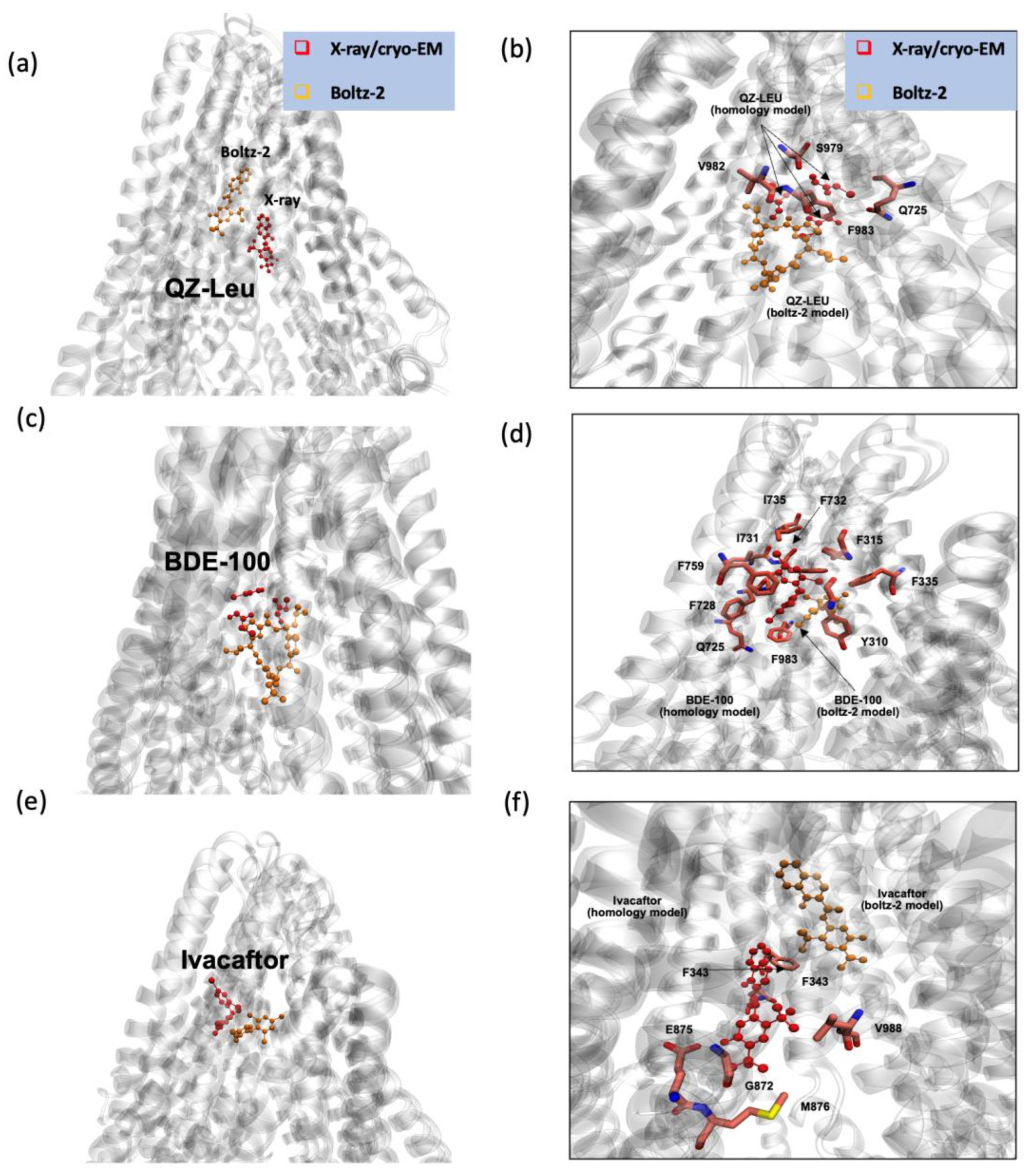 Preprints 173546 g005