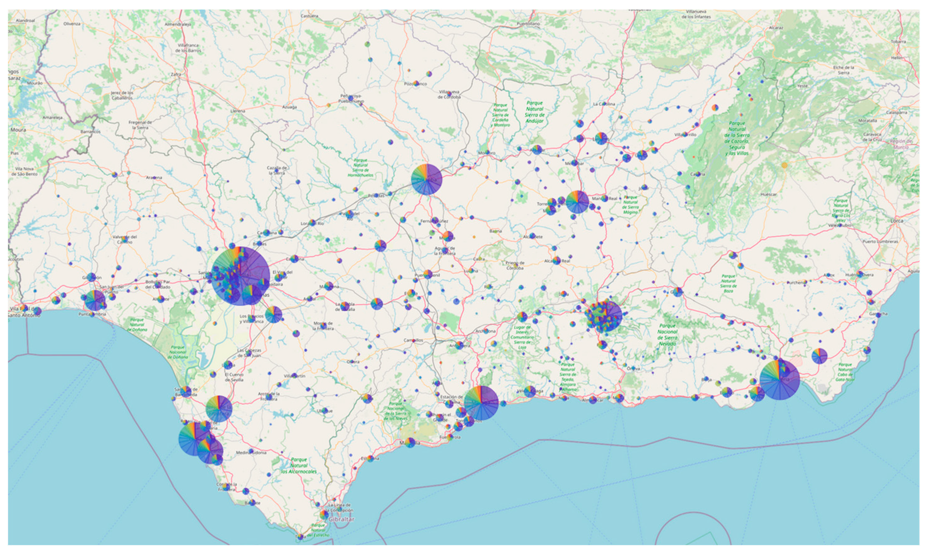 Preprints 151497 g006