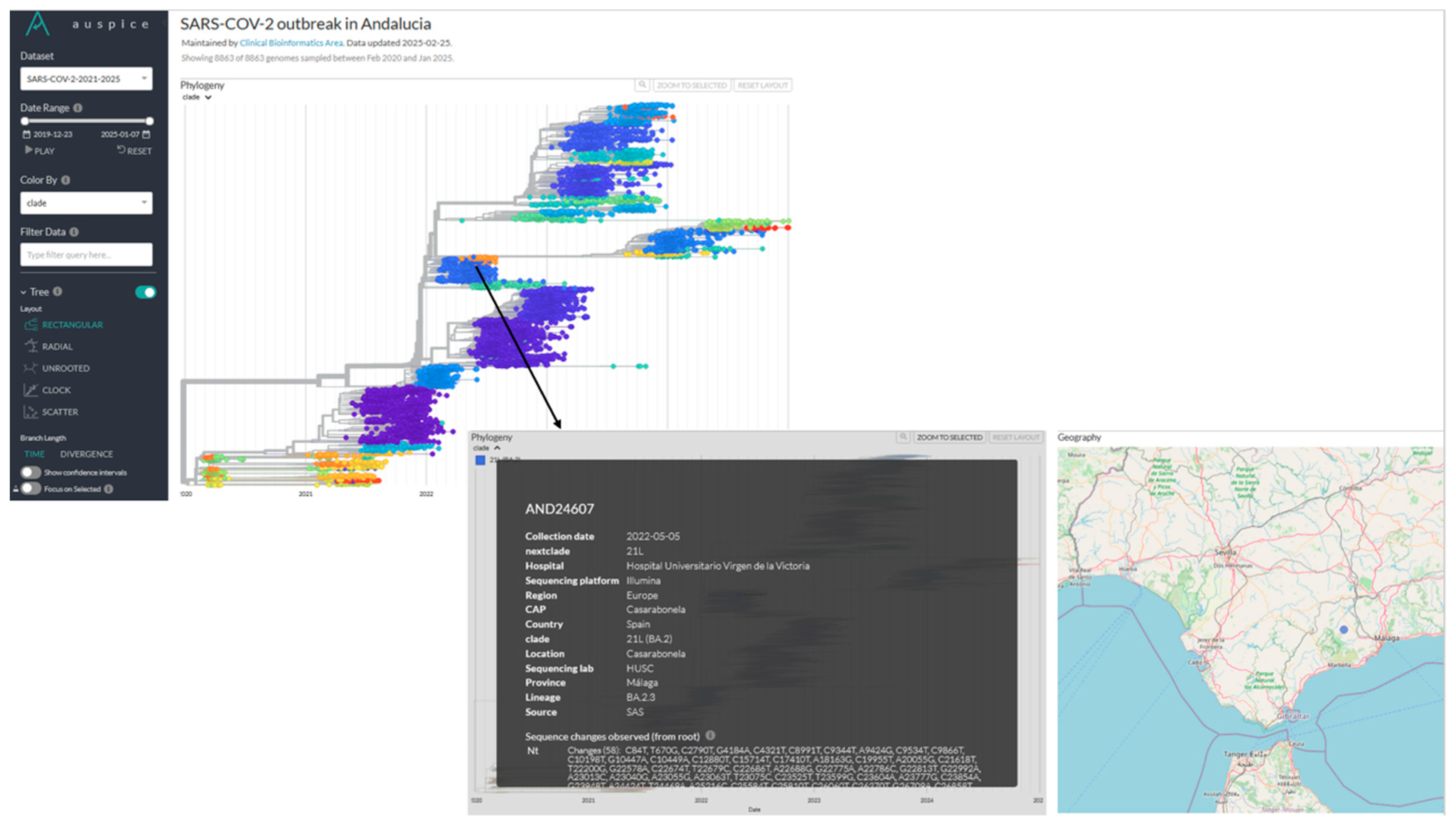 Preprints 151497 g007