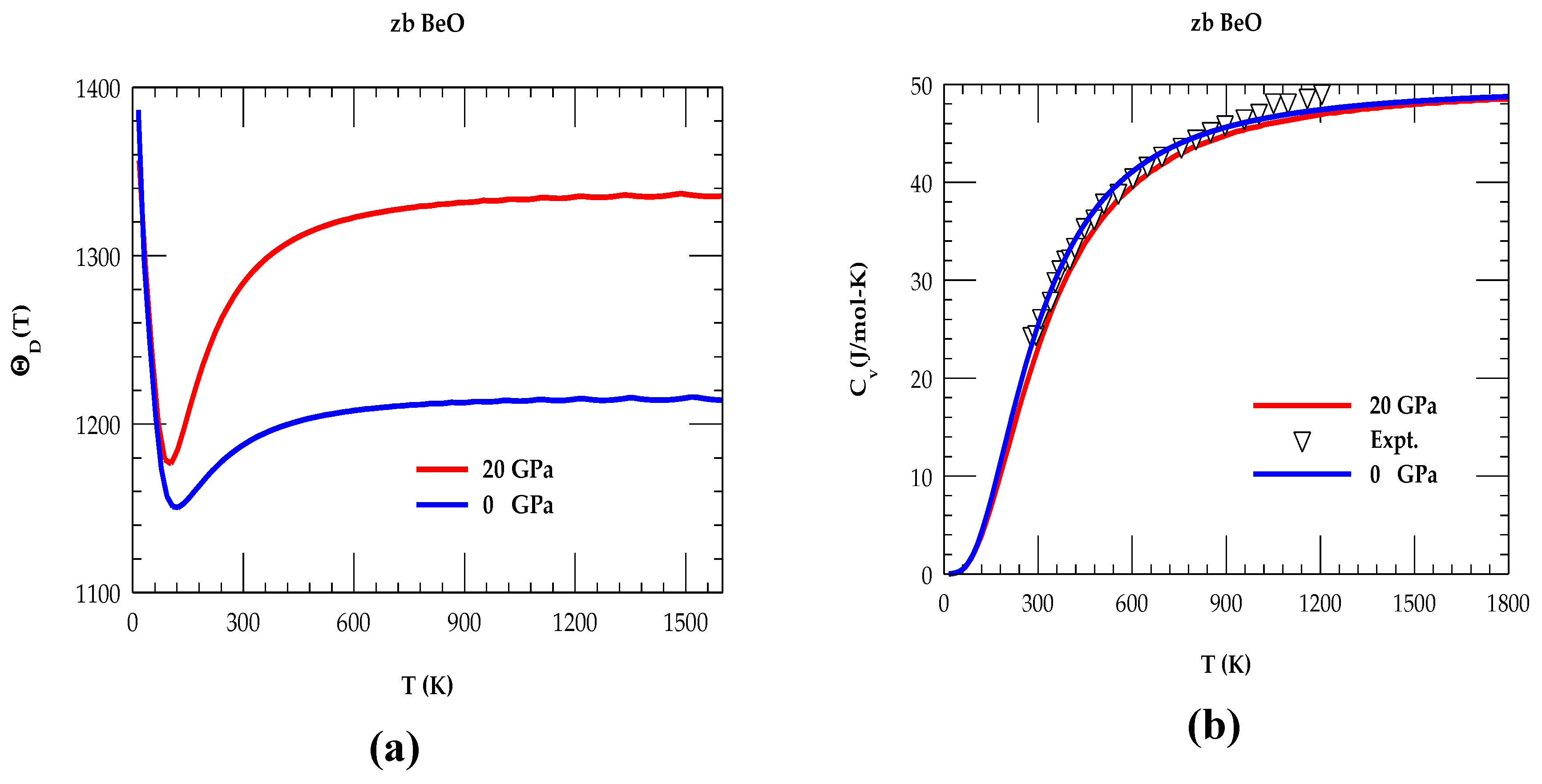 Preprints 165951 g004