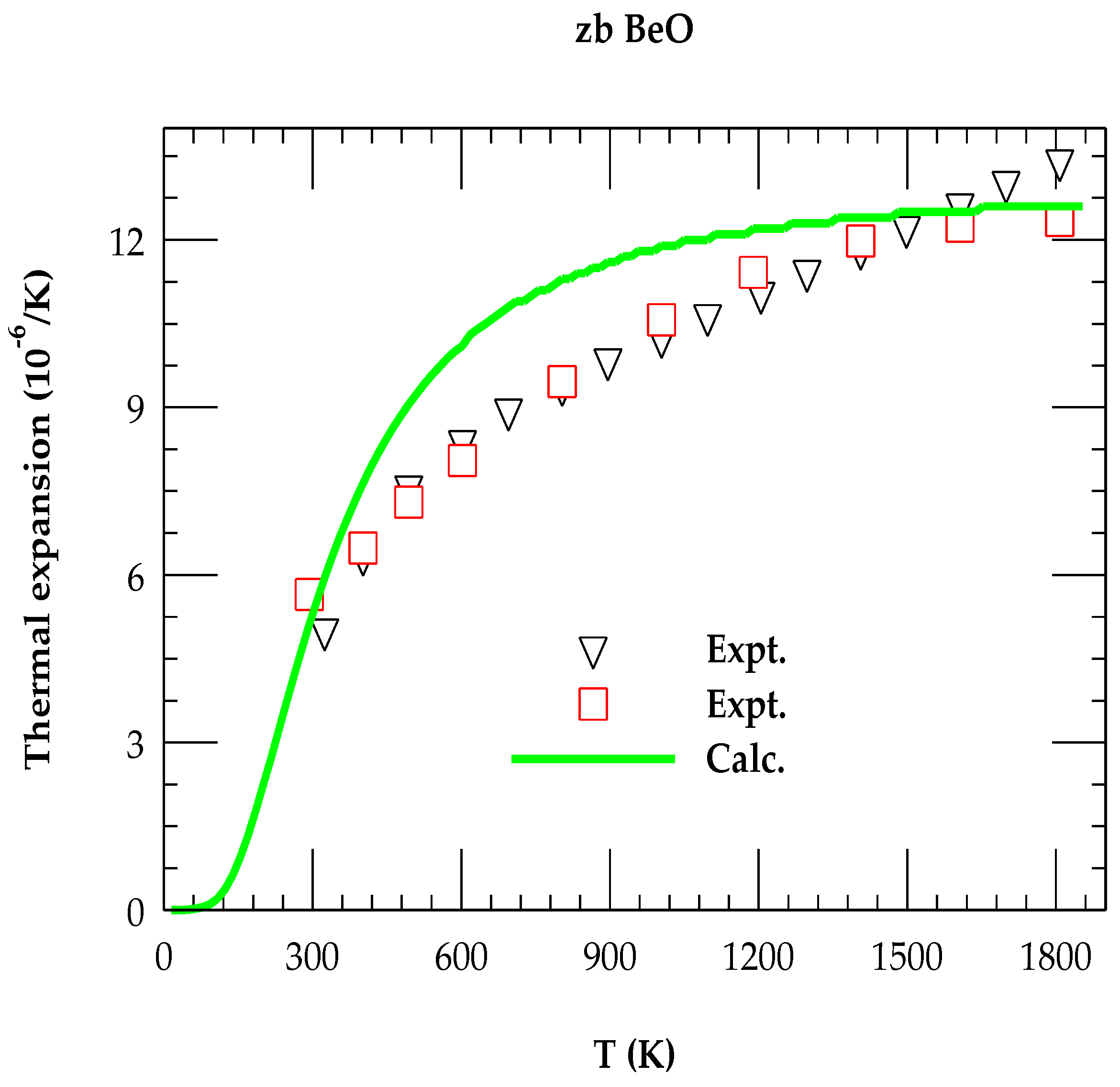 Preprints 165951 g006