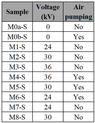 Preprints 164068 i002