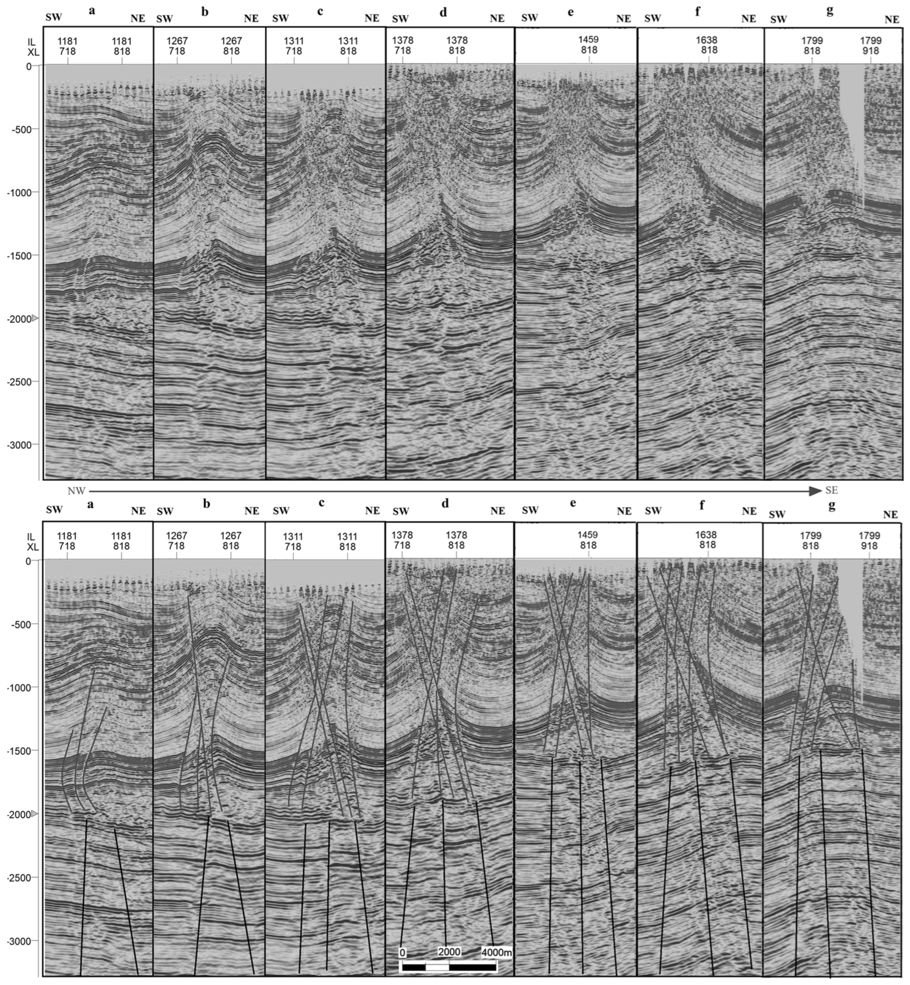Preprints 178866 g009