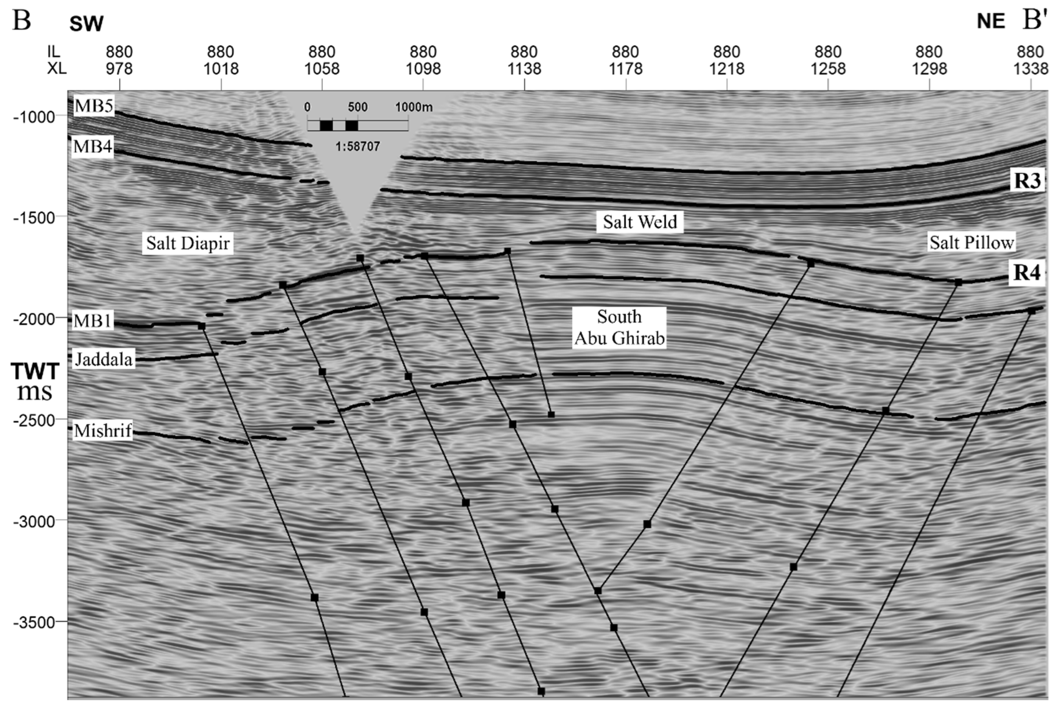 Preprints 178866 g011