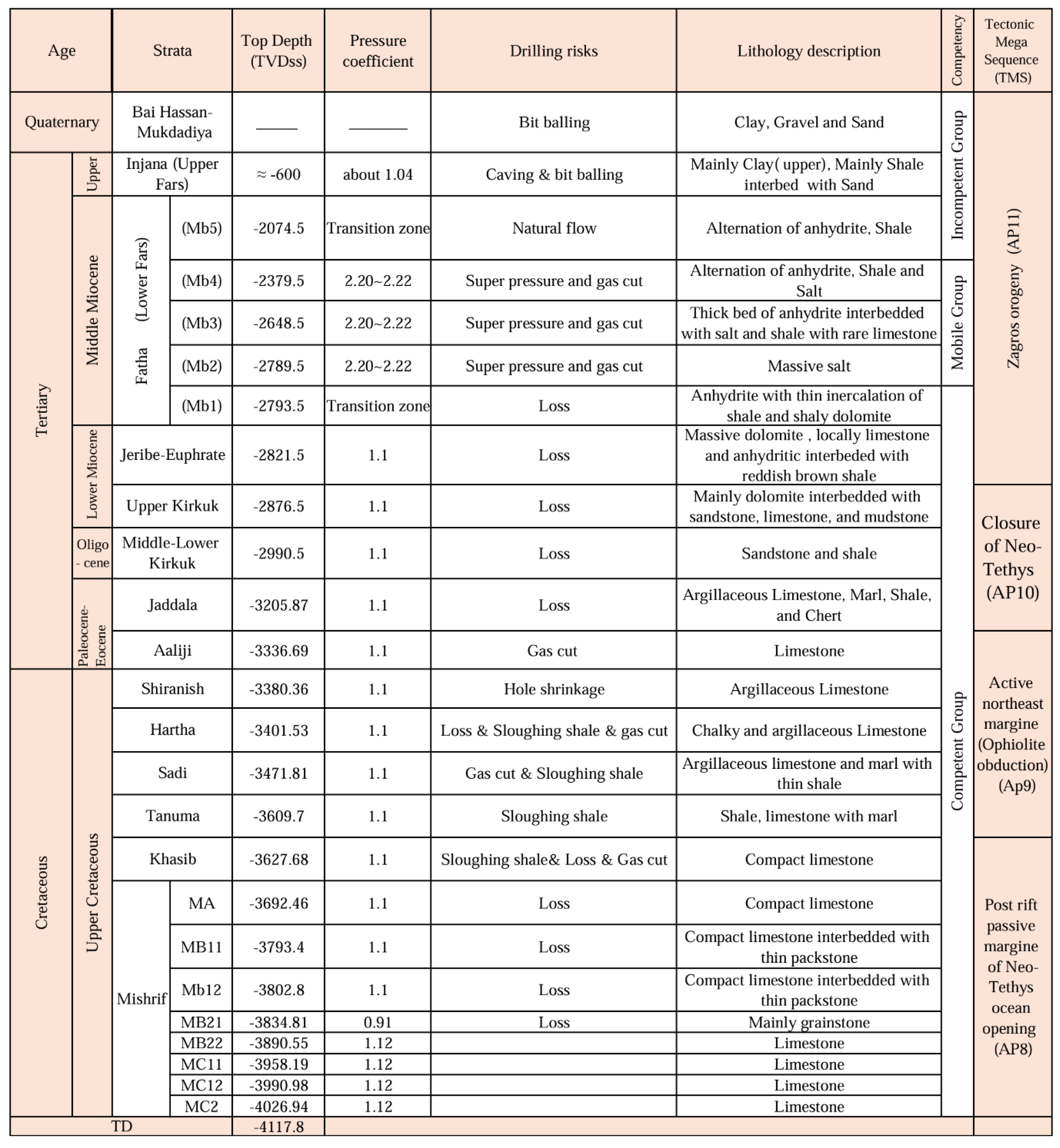 Preprints 178866 i001