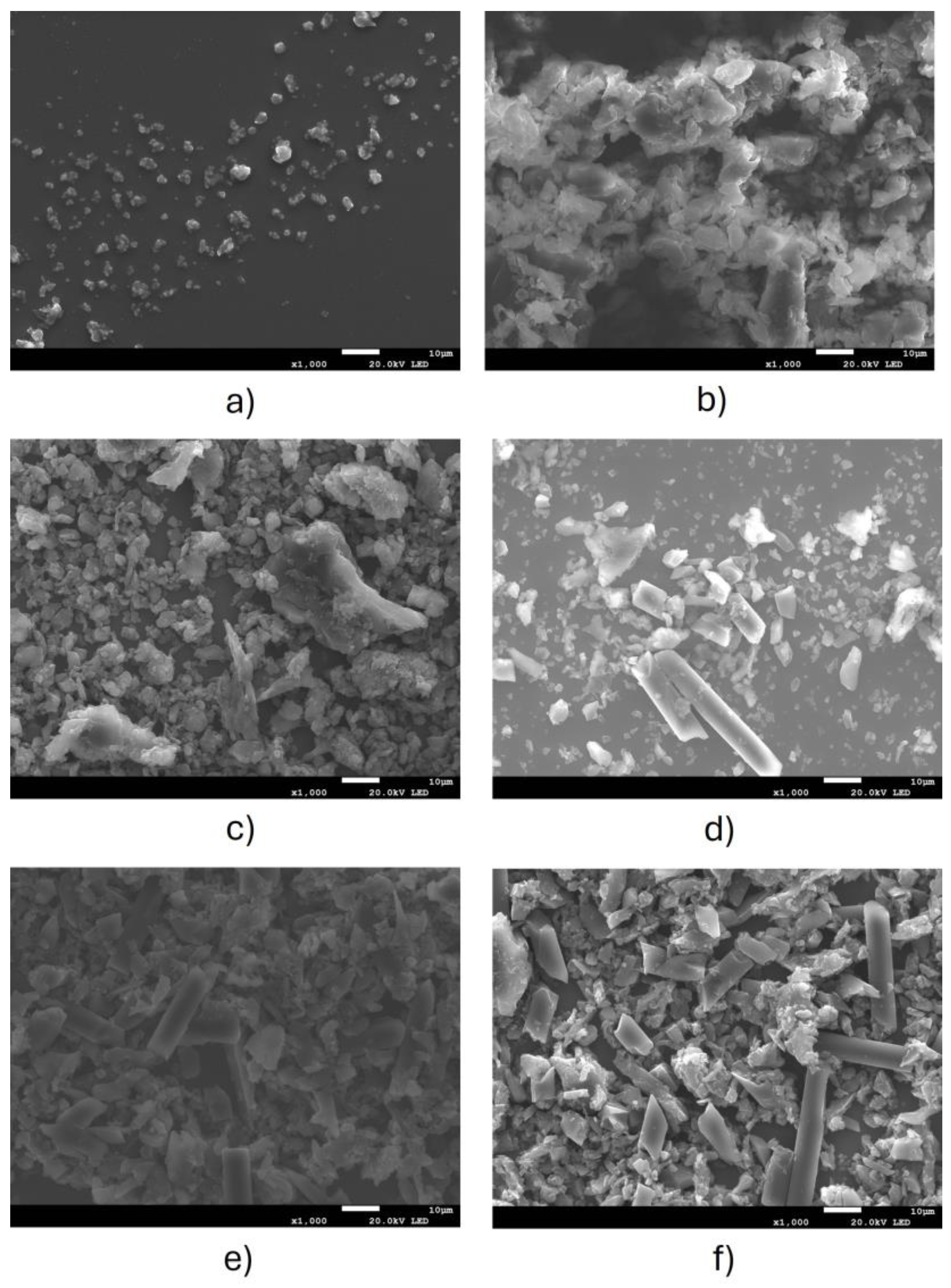 Preprints 188337 g003