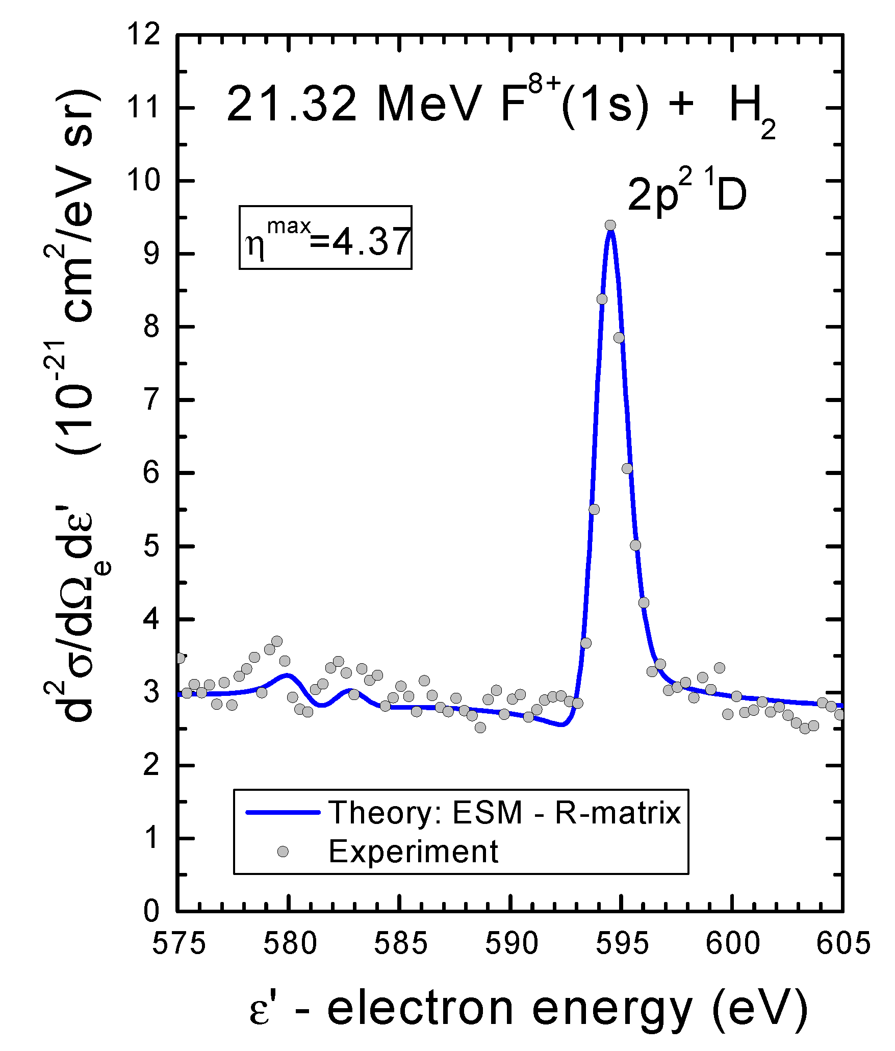 Preprints 198546 g007