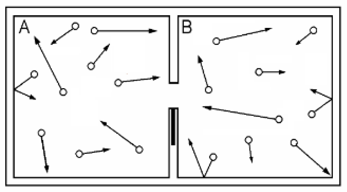 Preprints 193506 g002