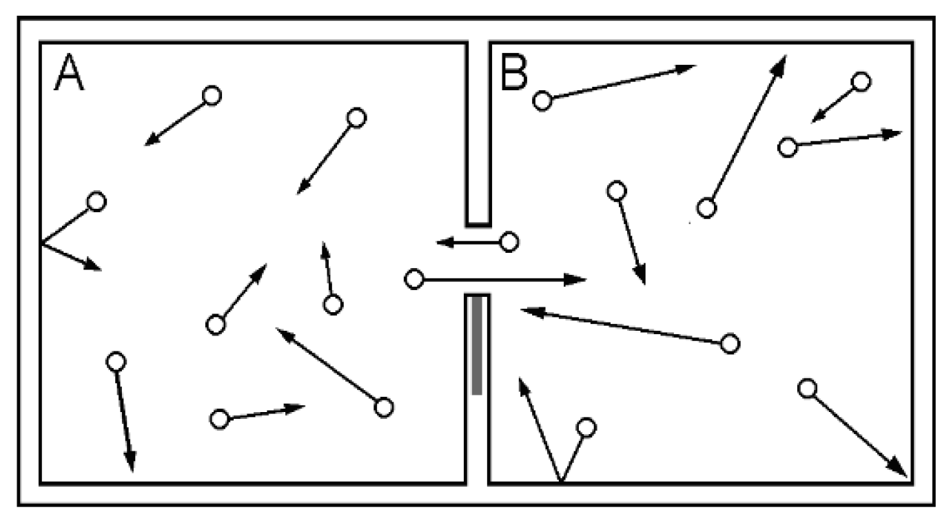 Preprints 193506 g003