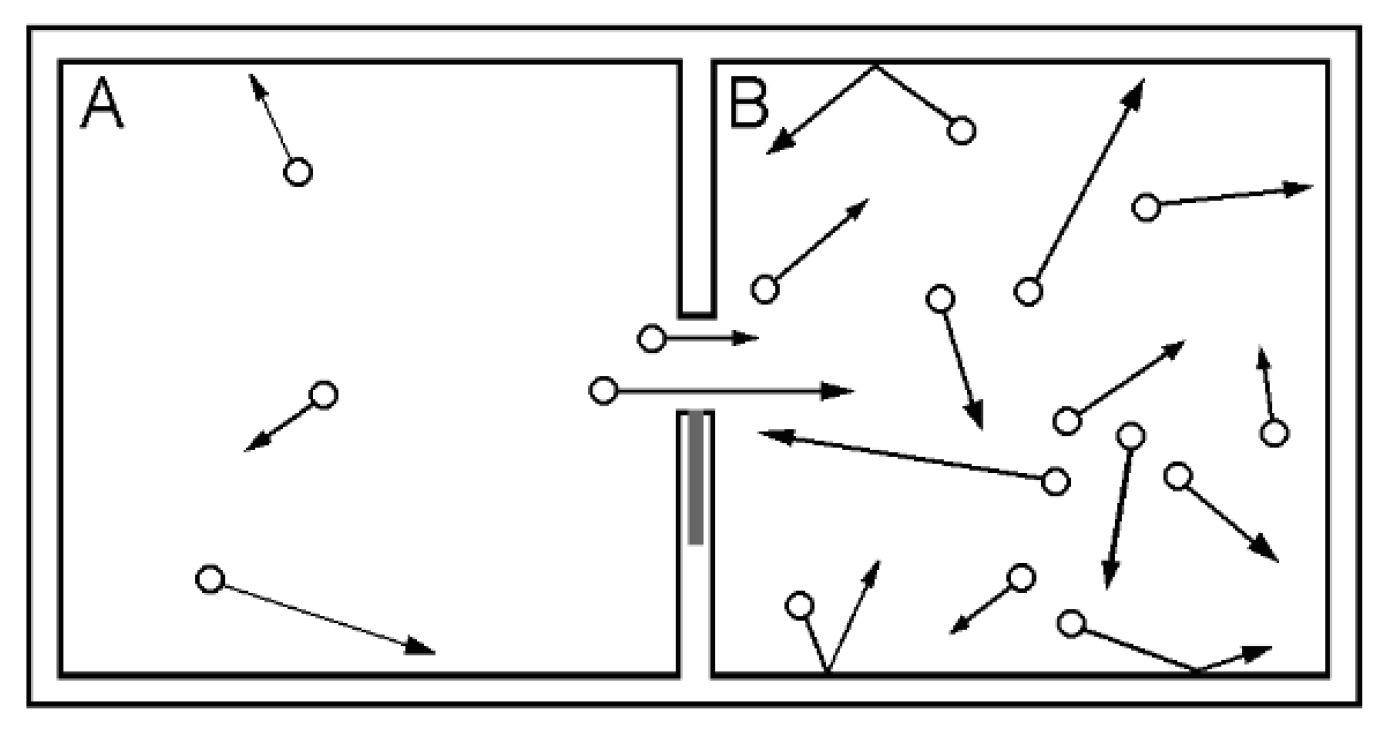 Preprints 193506 g004
