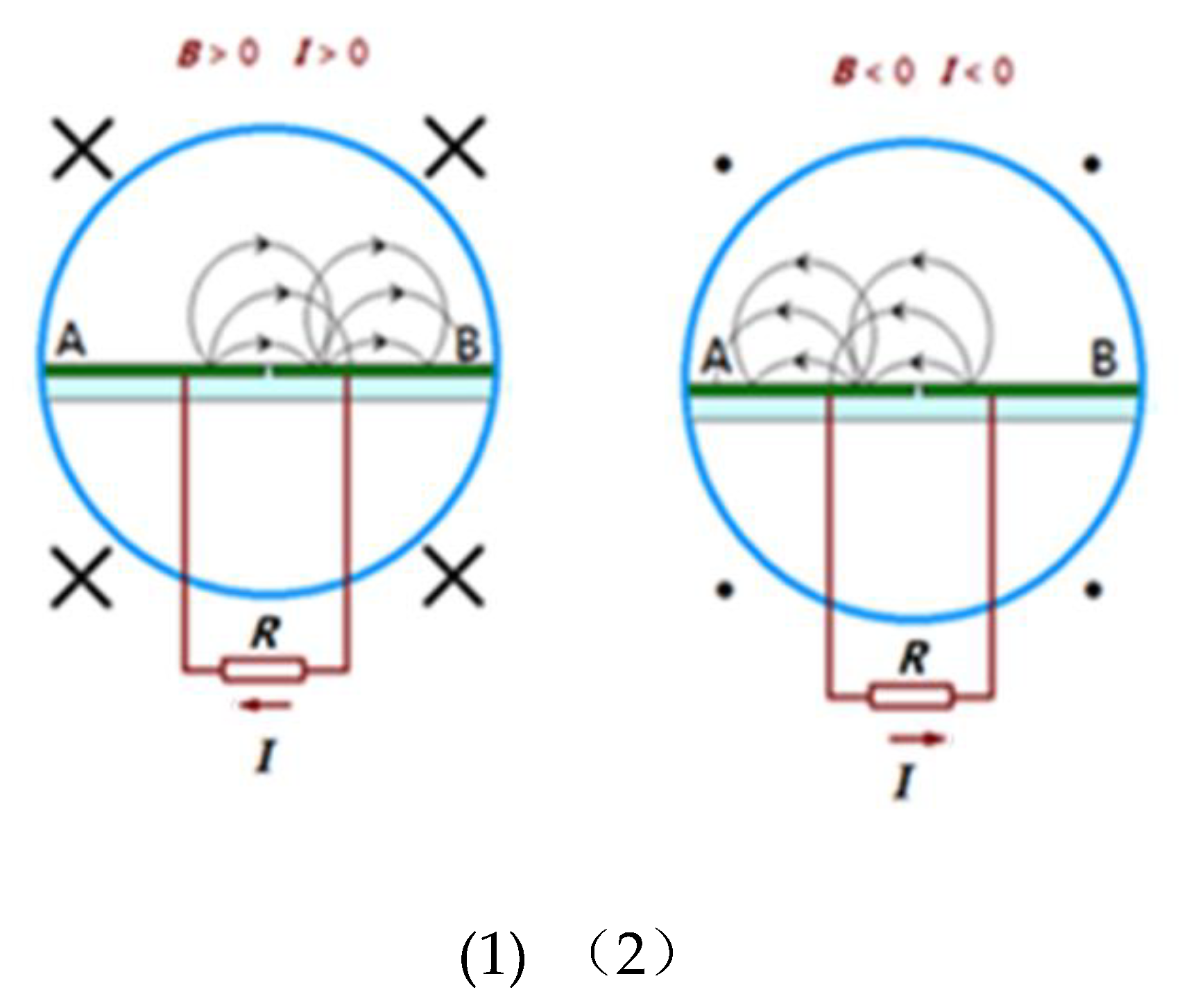 Preprints 193506 g006