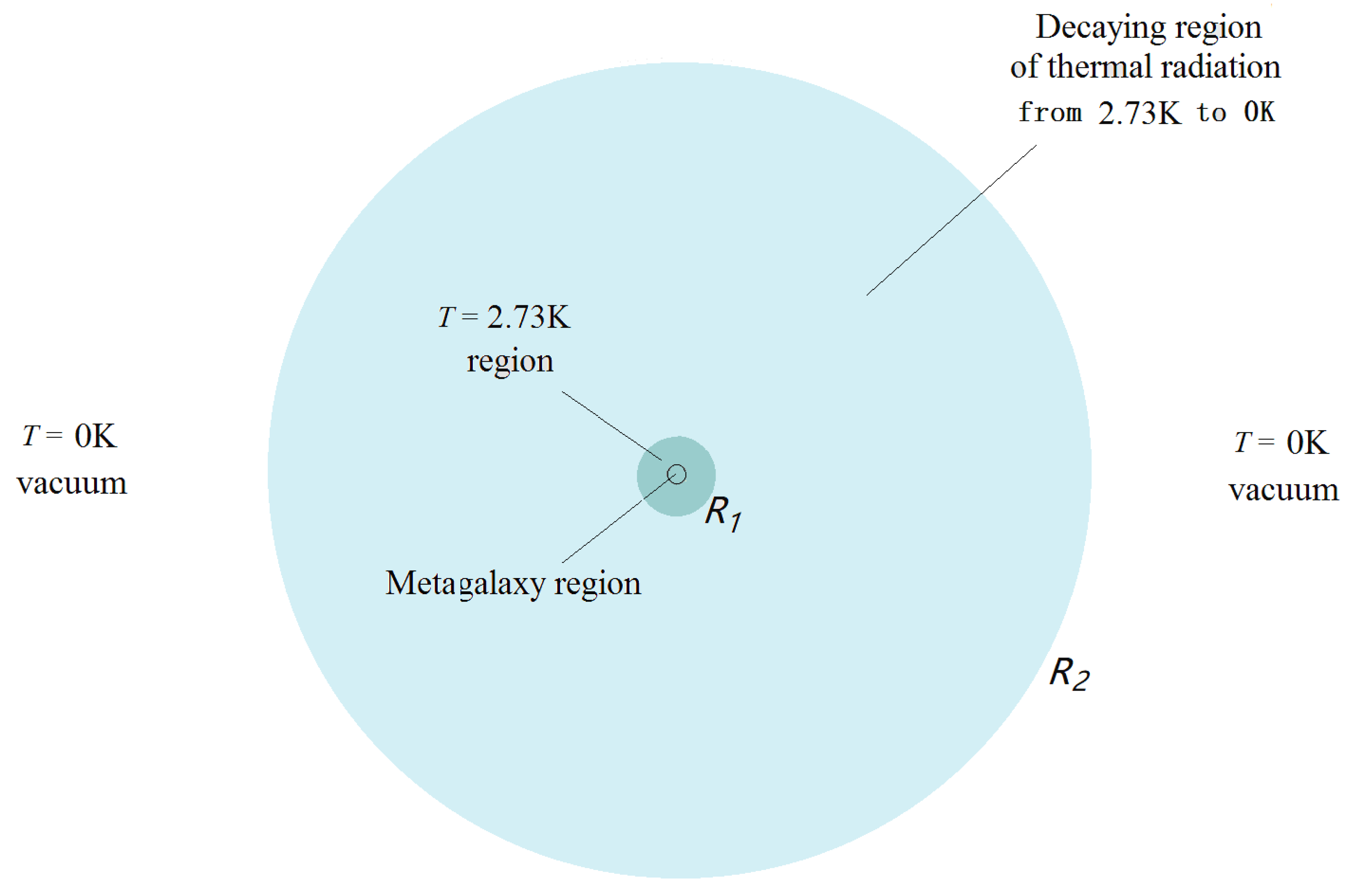 Preprints 193506 g008