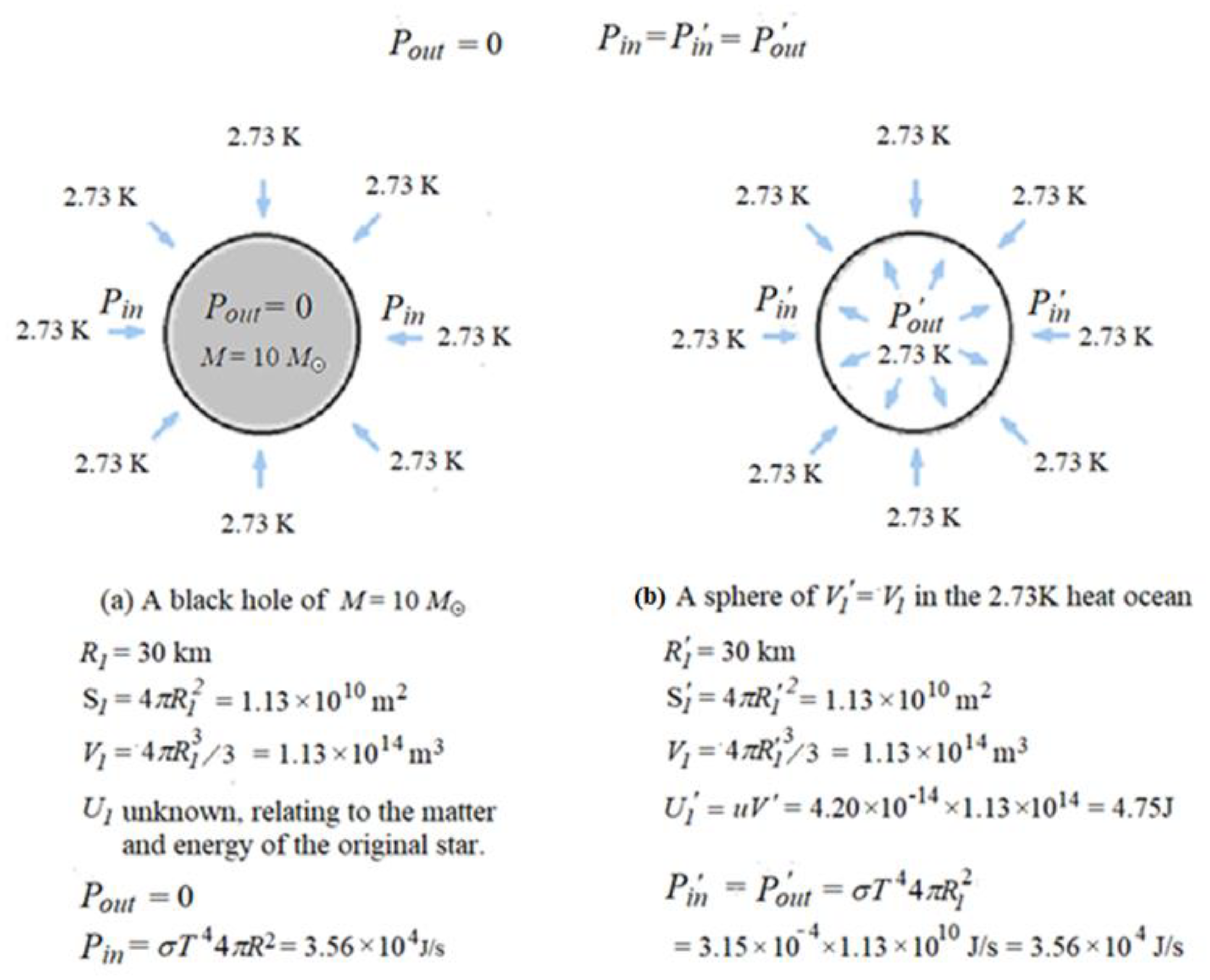 Preprints 193506 g010