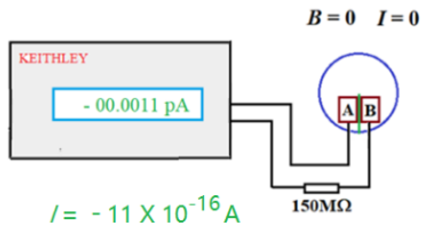 Preprints 193506 i002