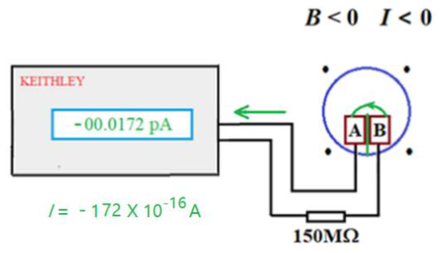 Preprints 193506 i005