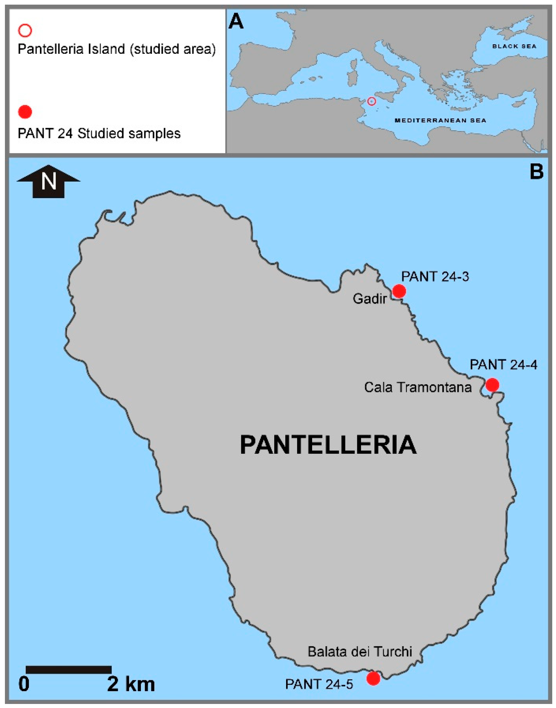 Preprints 171241 g001