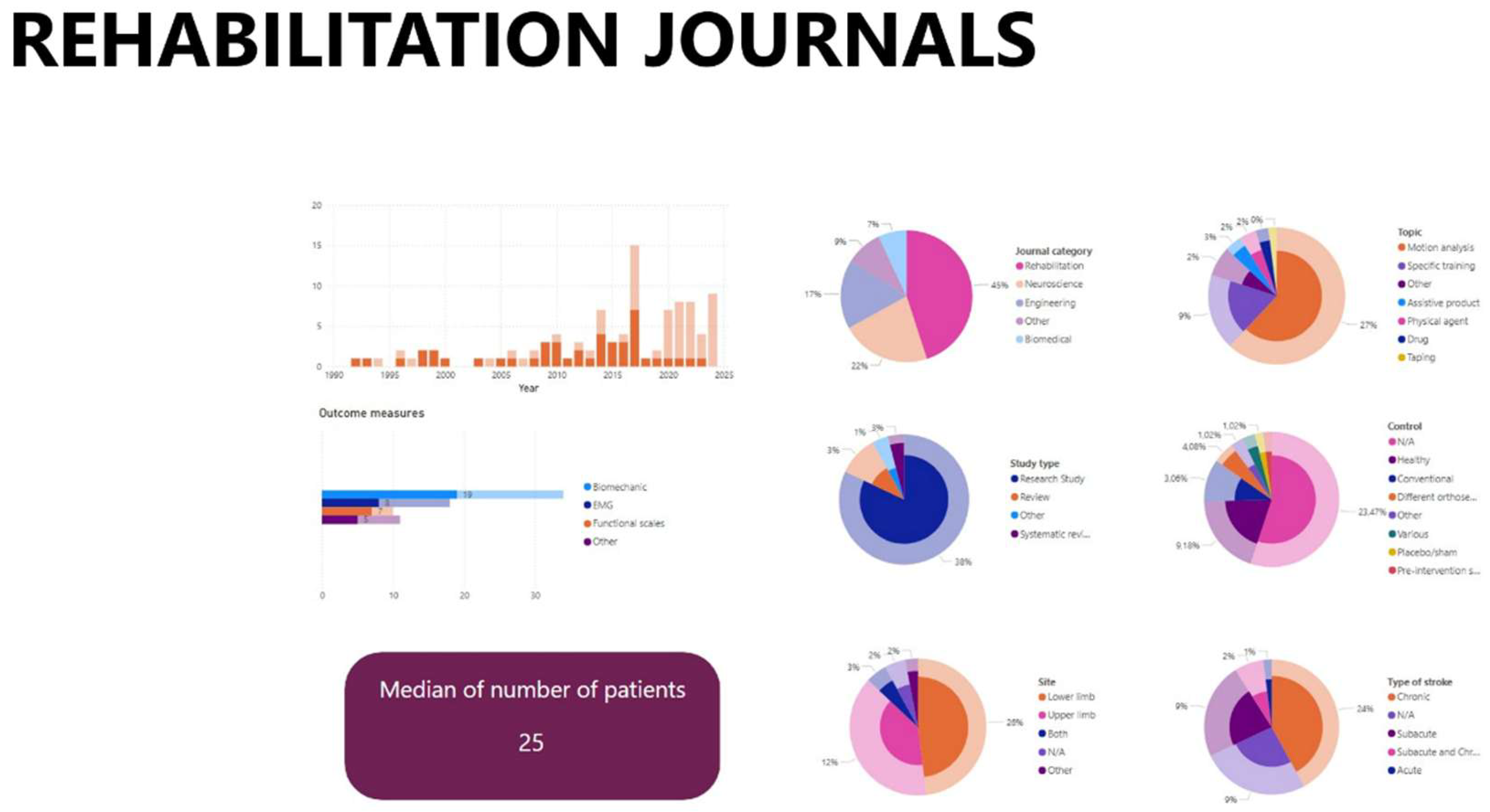 Preprints 206505 g002 Preprints 206505 g002