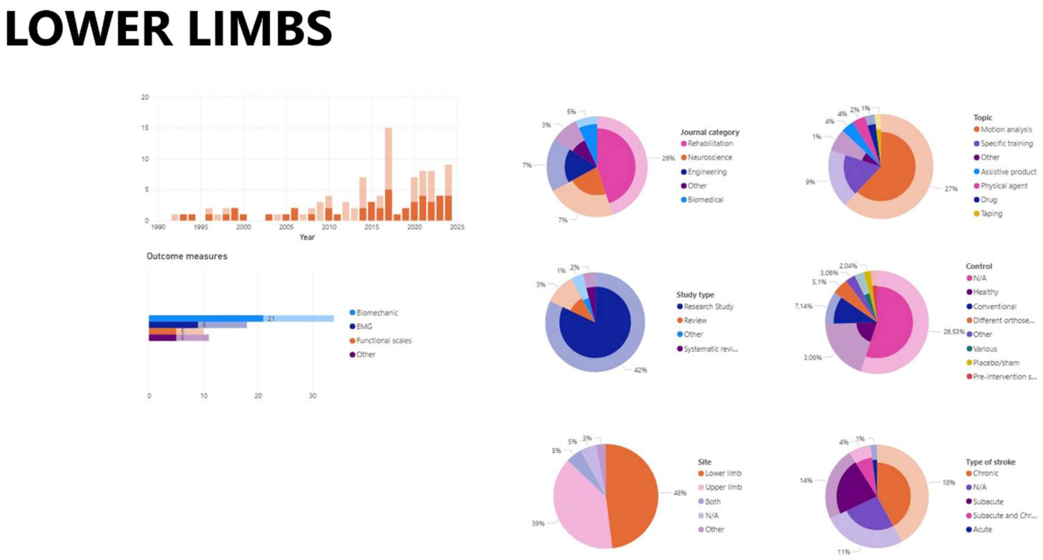 Preprints 206505 g005 Preprints 206505 g005