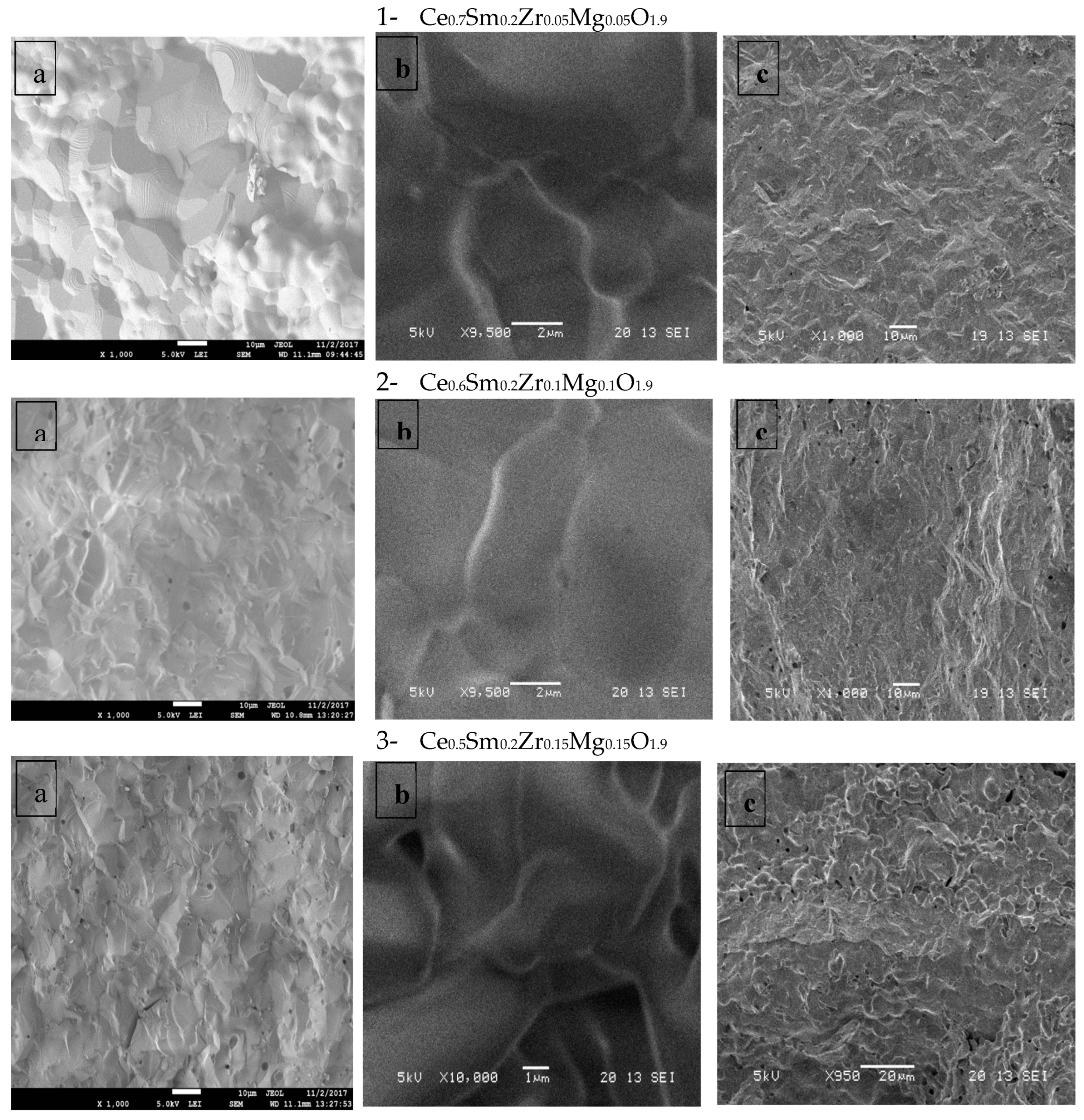 Preprints 75839 g003