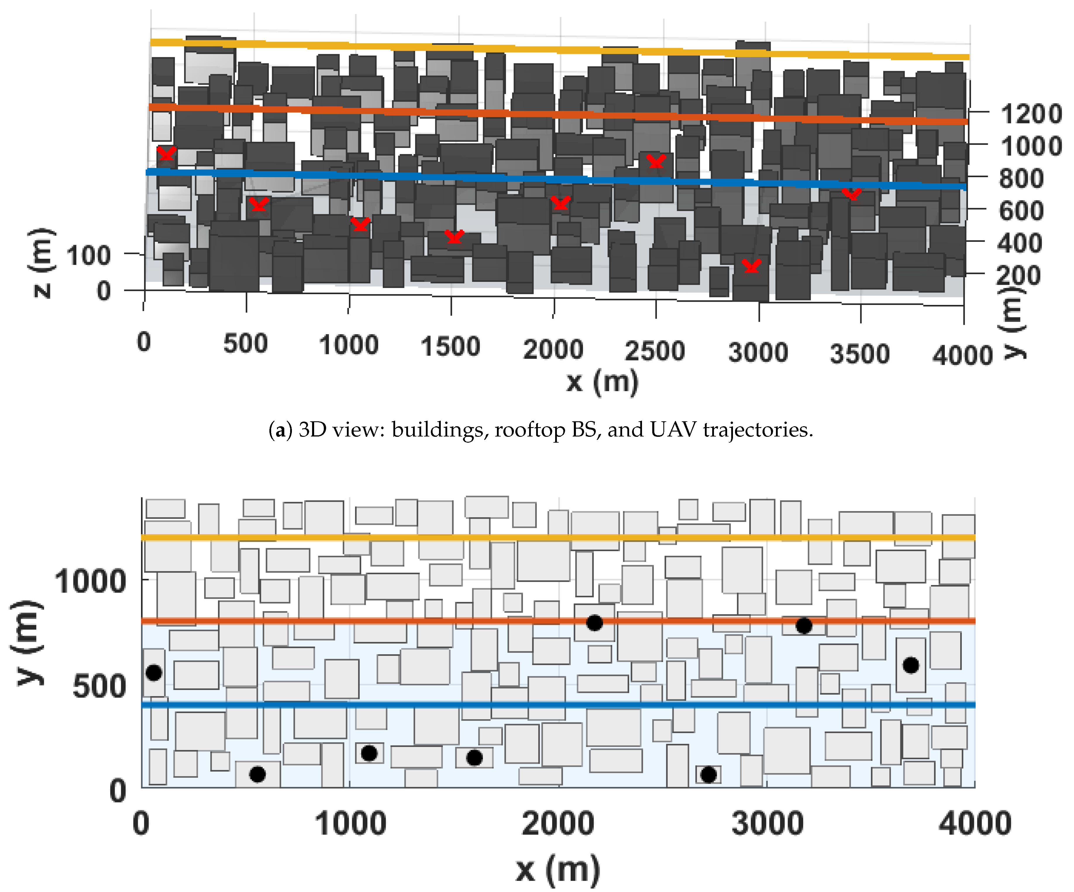 Preprints 203570 g004