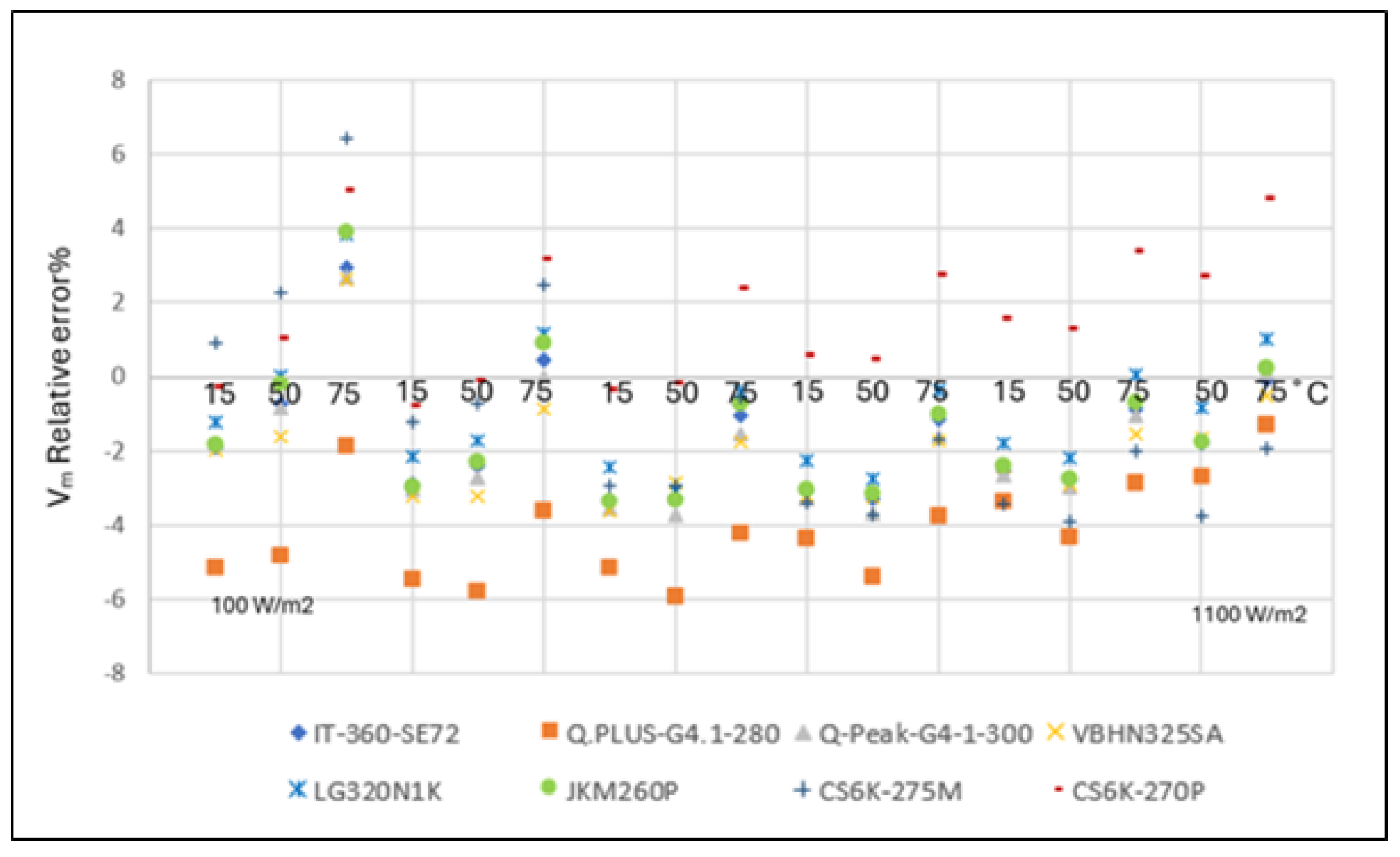 Preprints 215845 g0a1