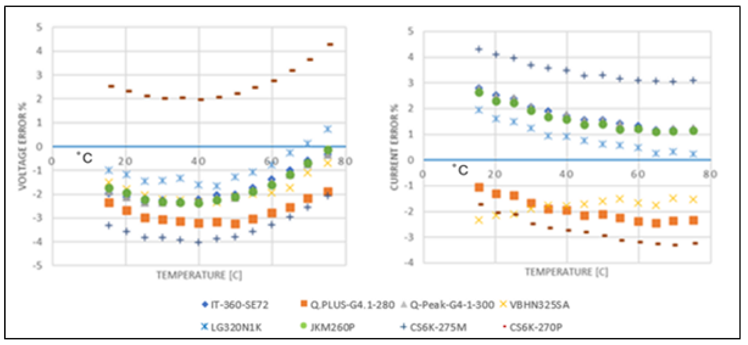 Preprints 215845 g0a3