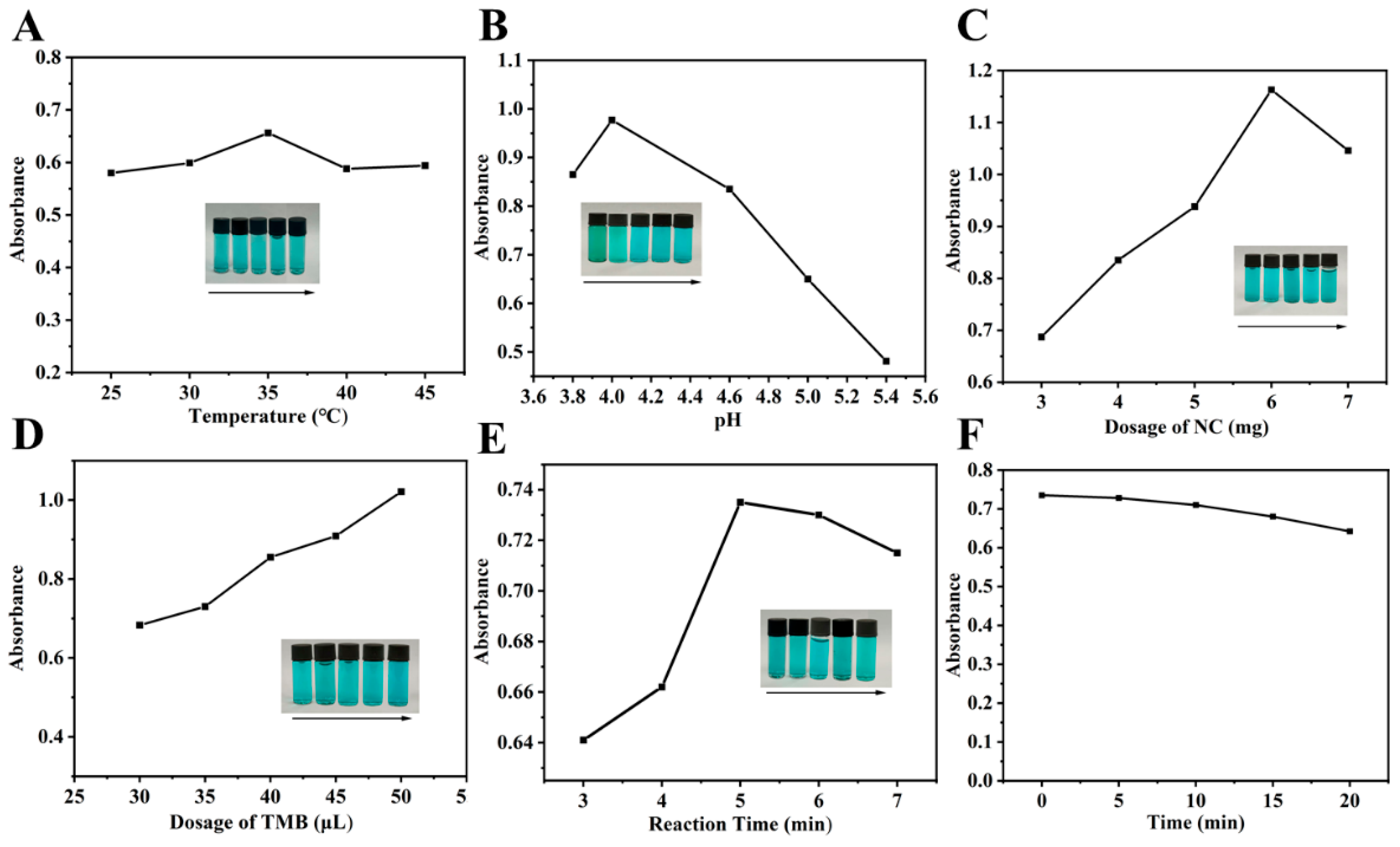 Preprints 187791 g005