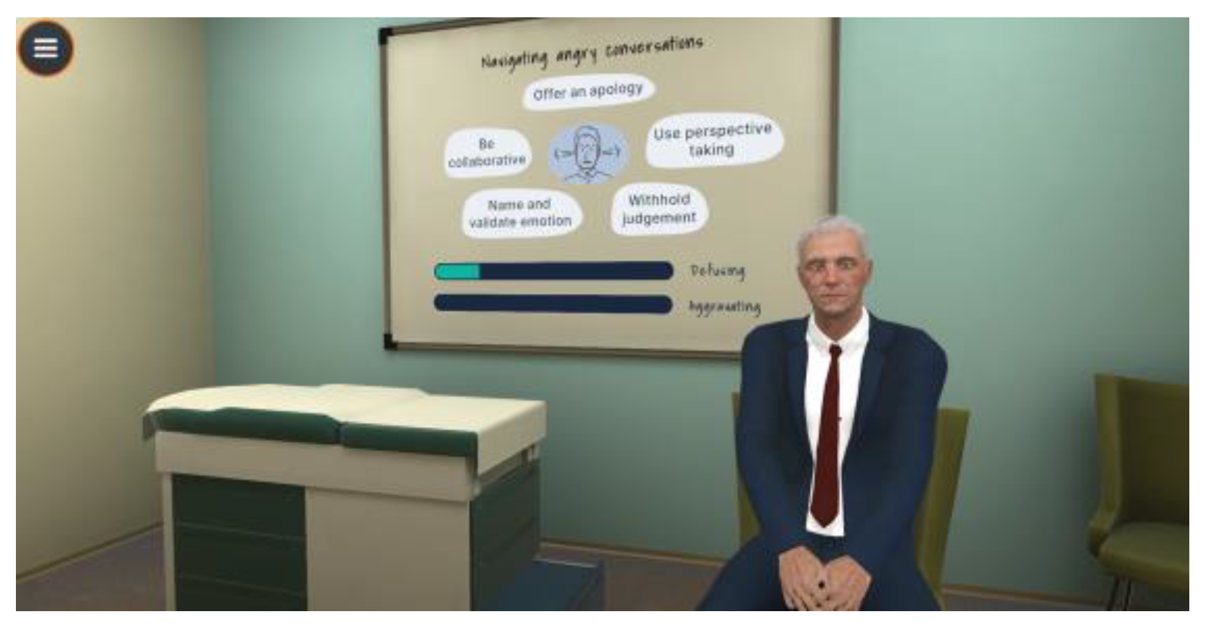 Preprints 150632 g004