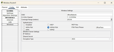 Preprints 160050 i011