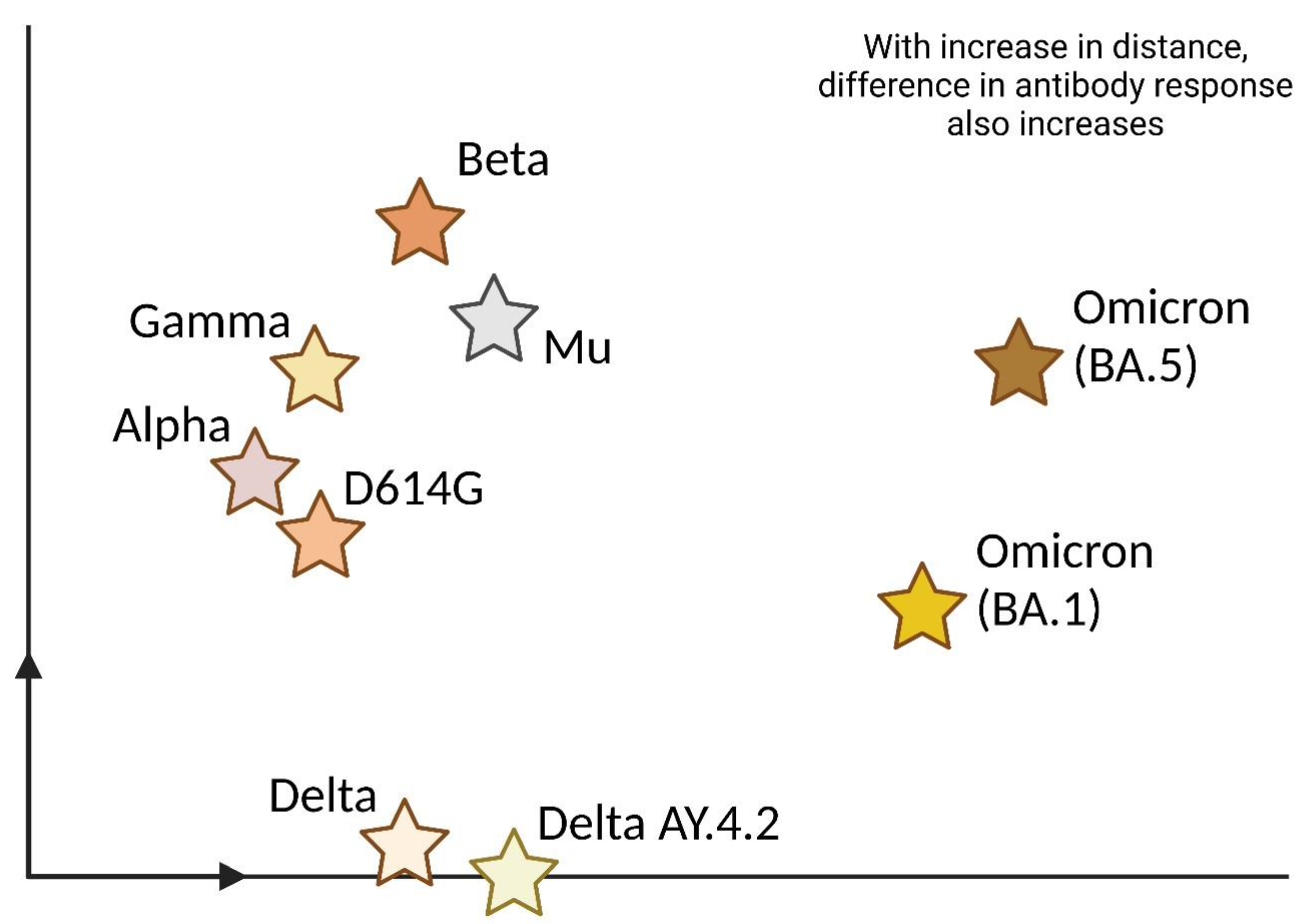 Preprints 80611 g003