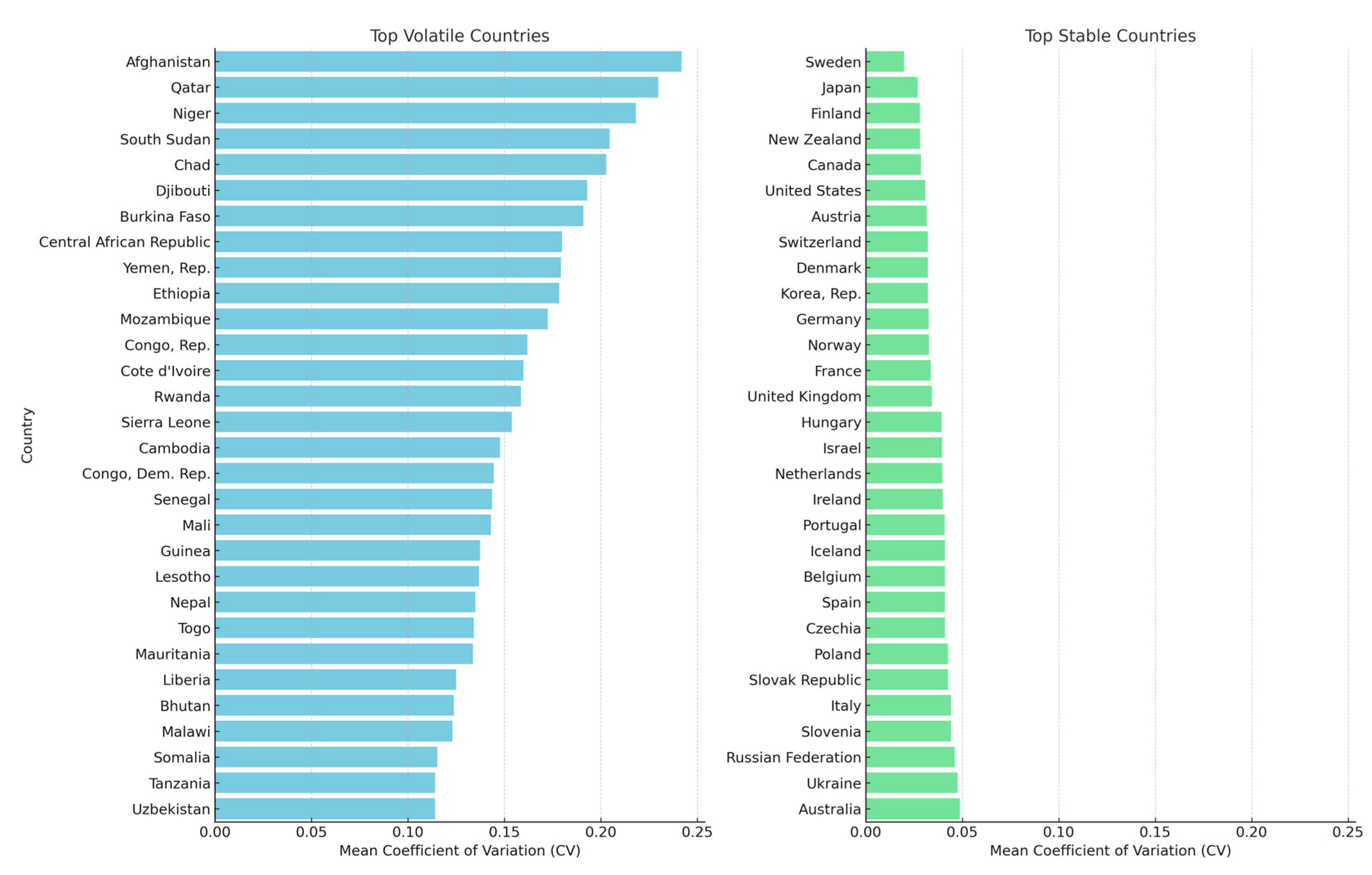 Preprints 197373 g001