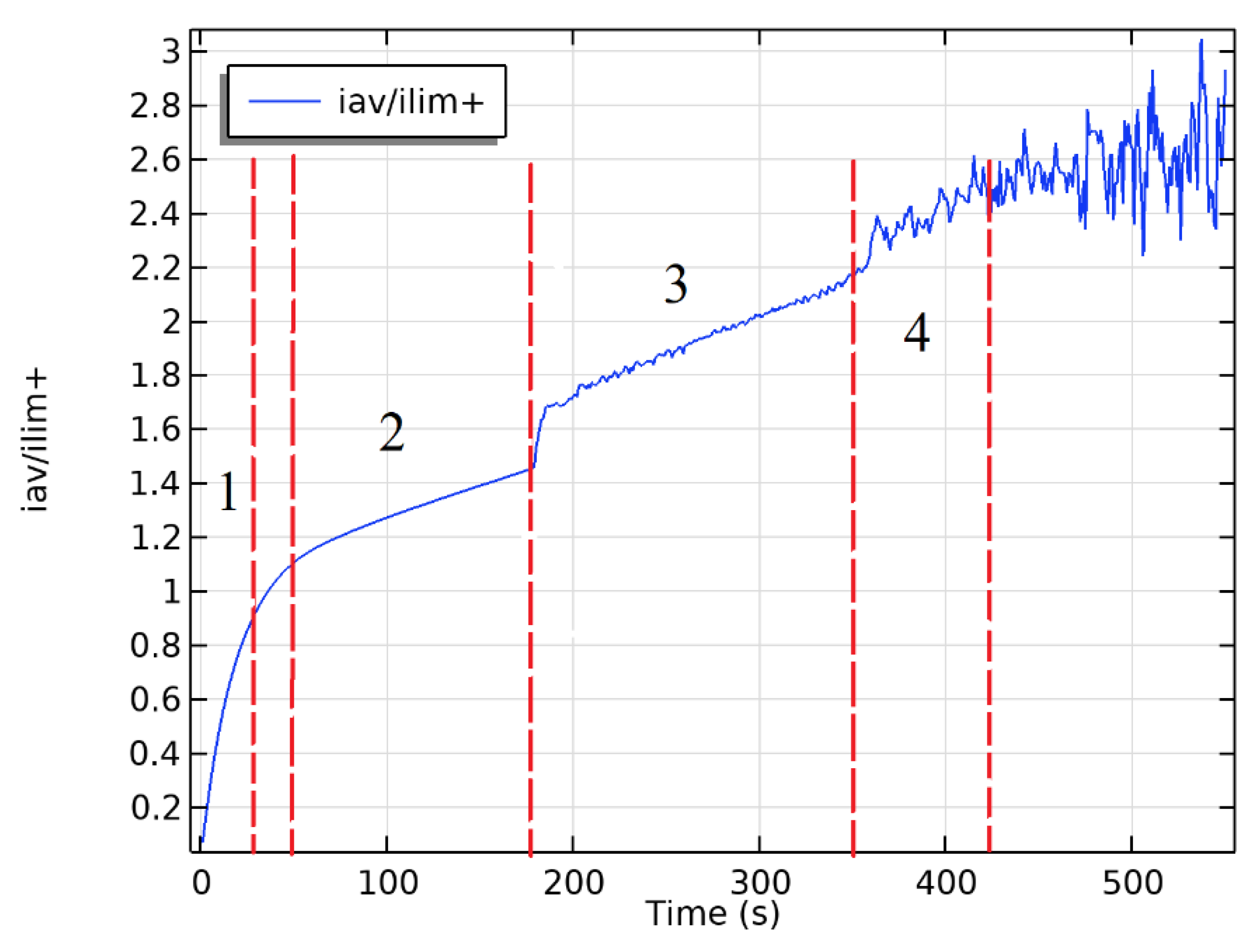 Preprints 187836 g004