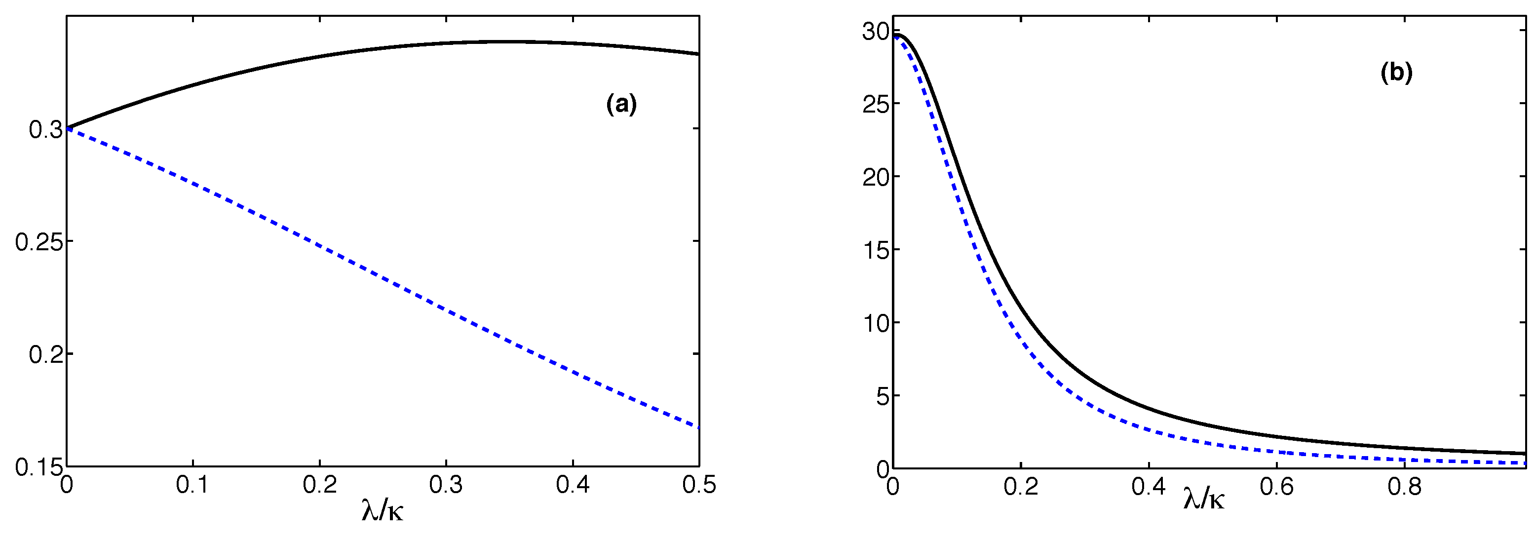 Preprints 189465 g002