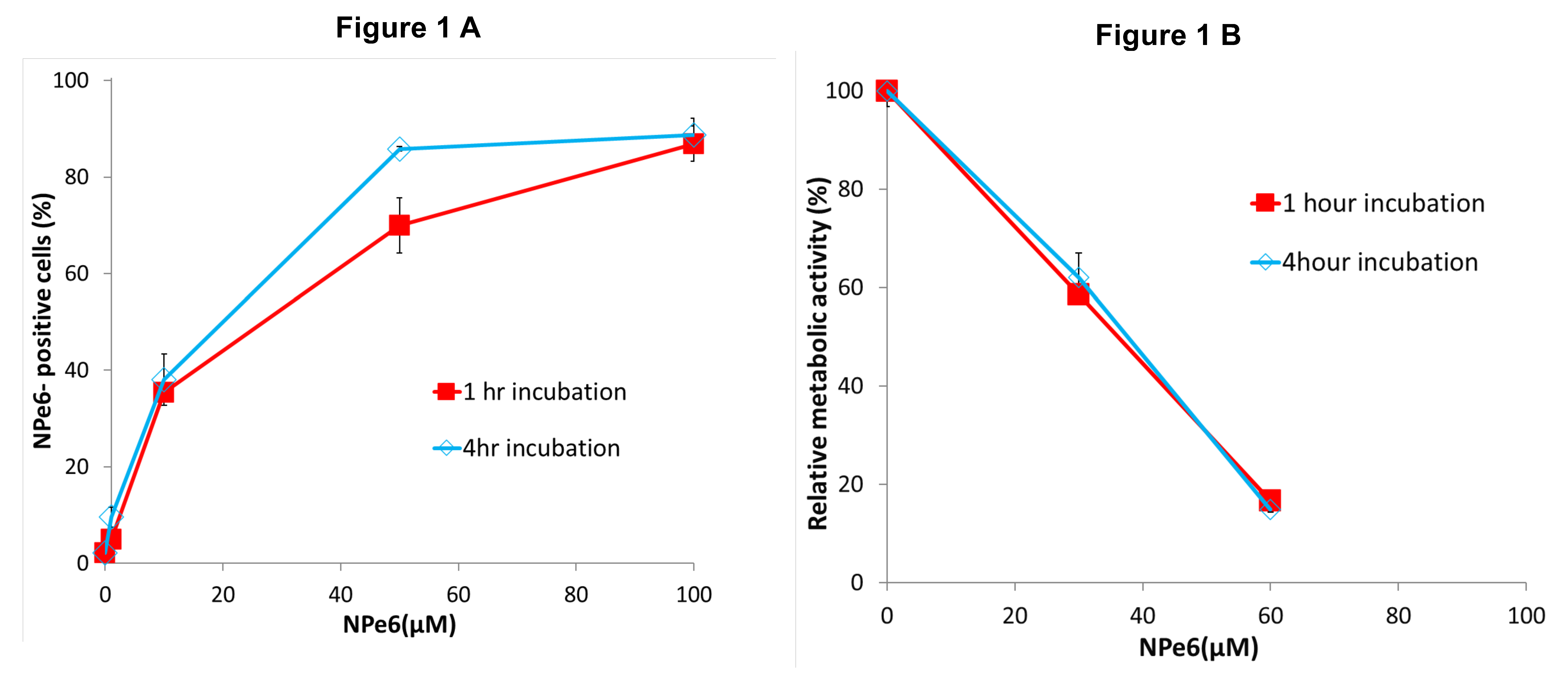 Preprints 163462 g001
