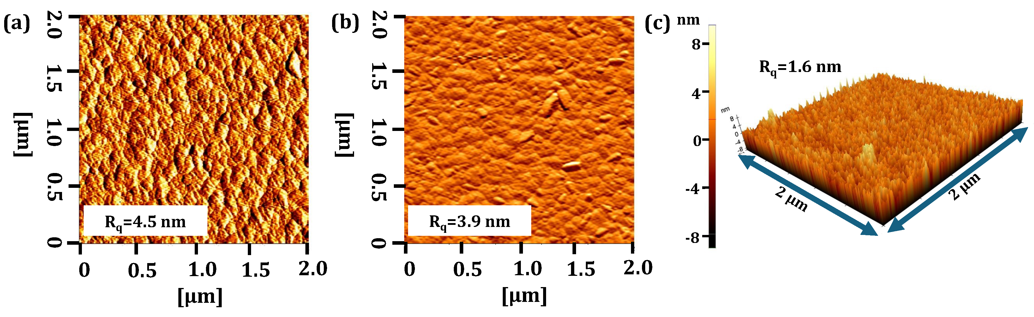 Preprints 194714 g006