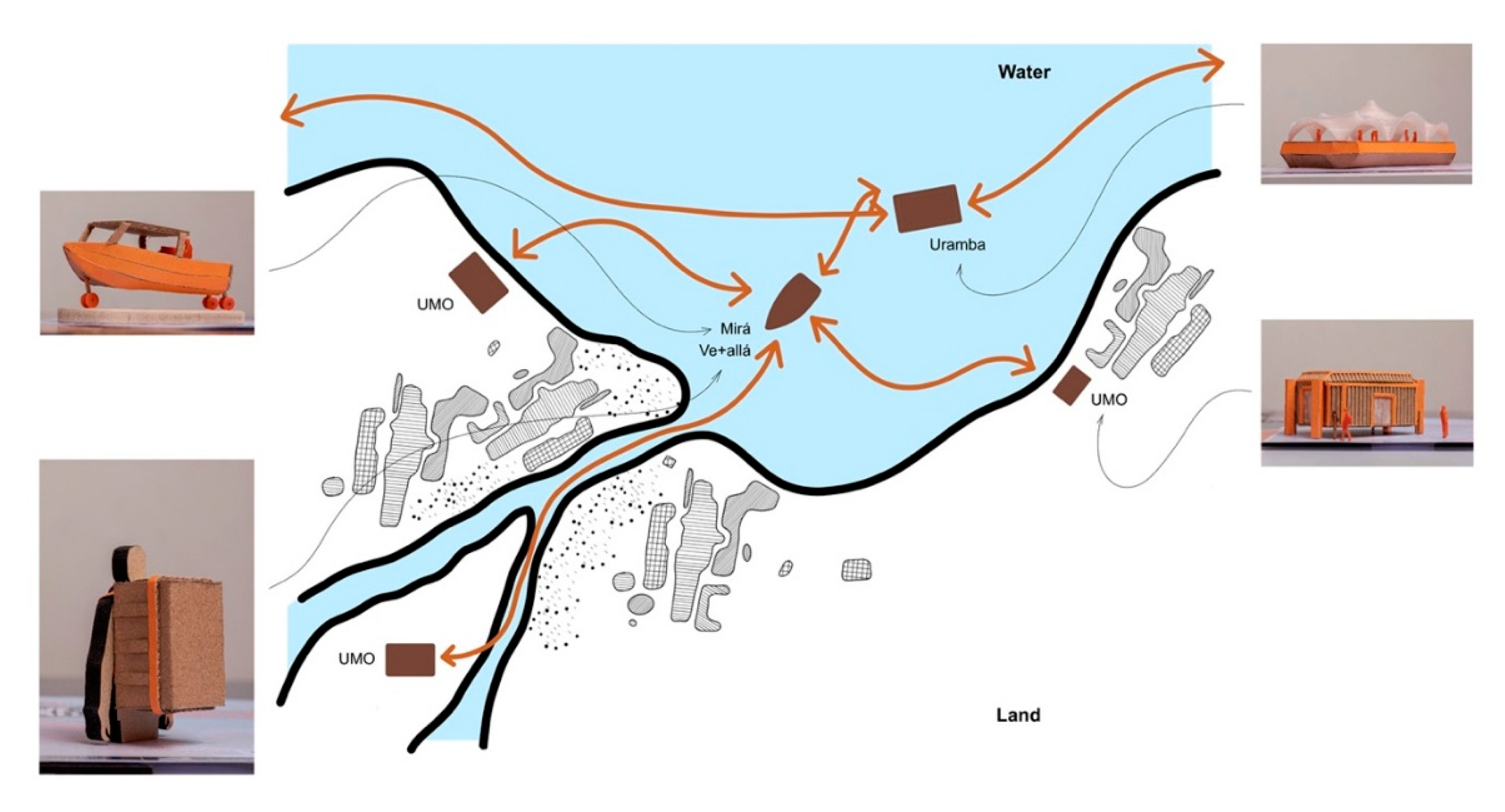 Preprints 196549 g013