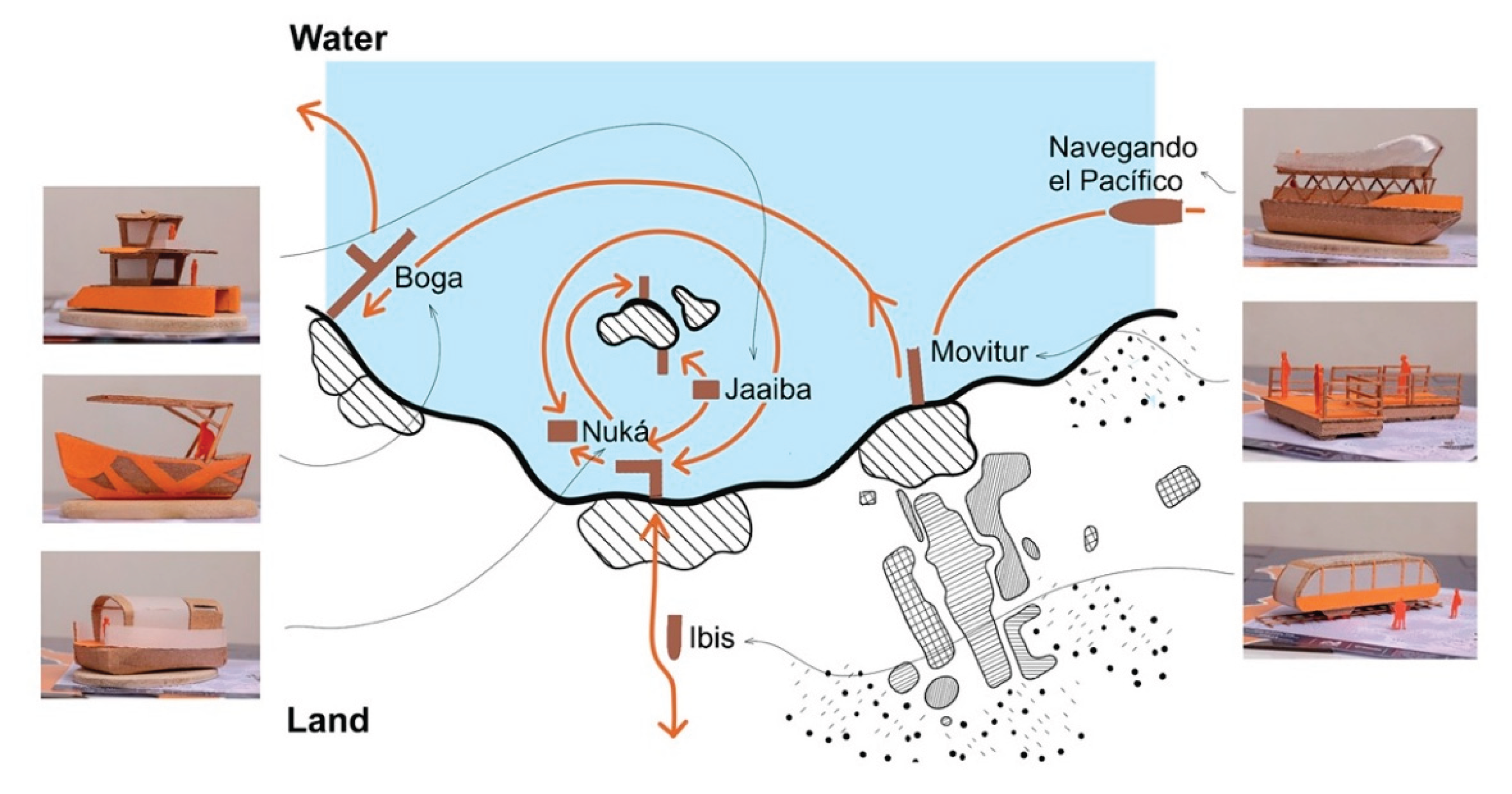 Preprints 196549 g014