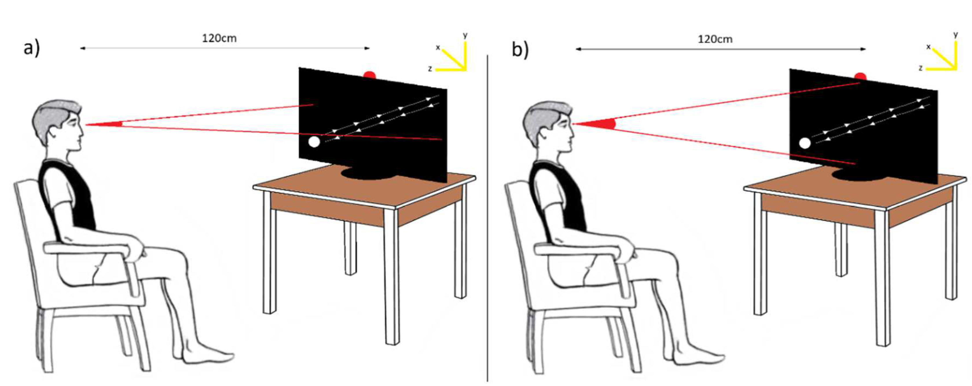 Preprints 149266 g005