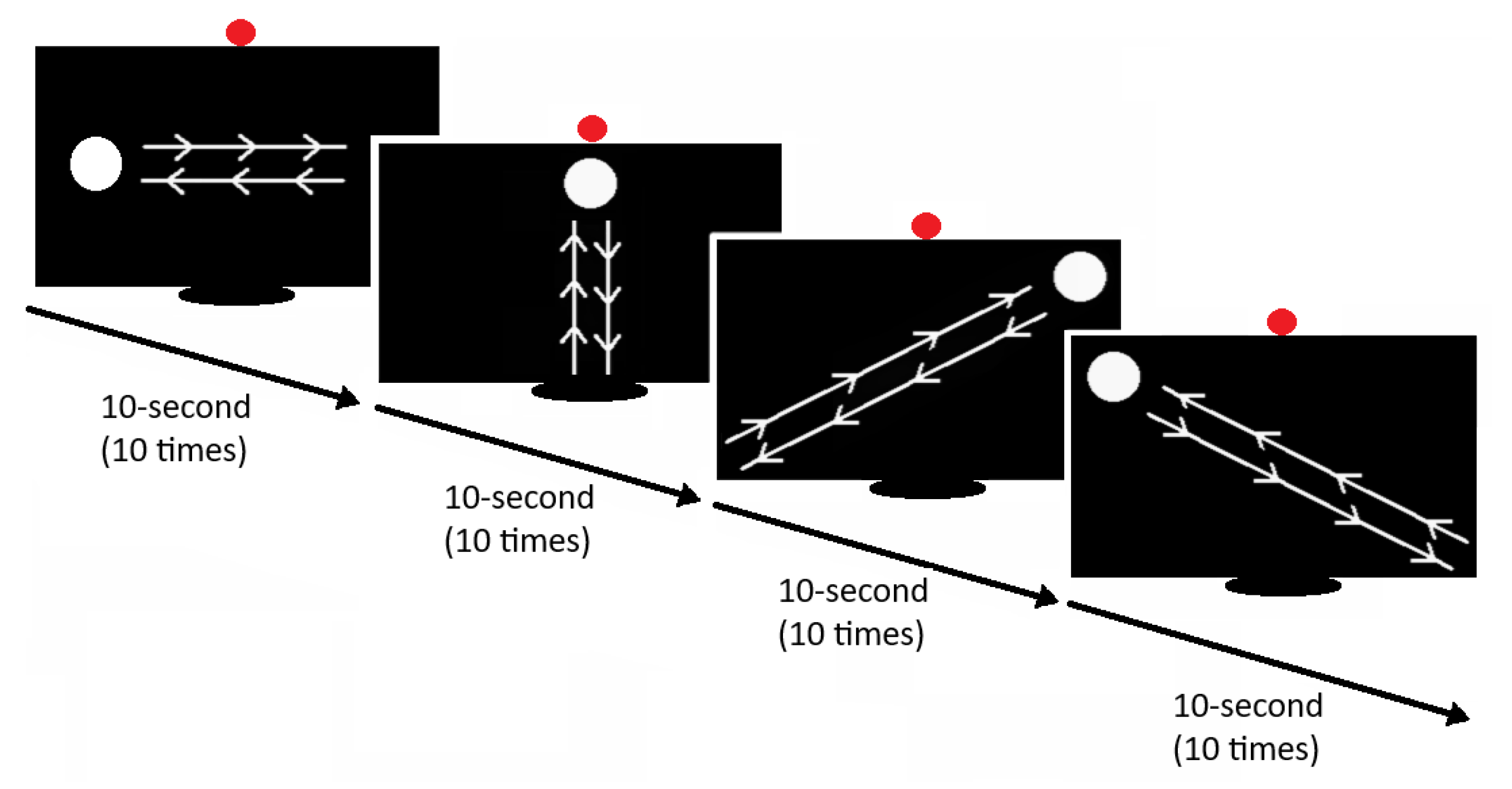 Preprints 149266 g006