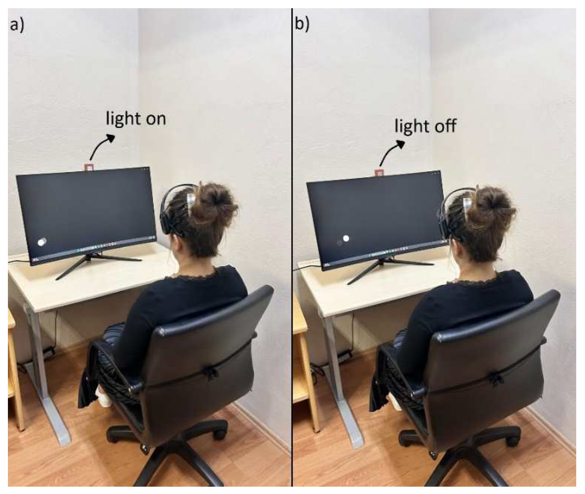 Preprints 149266 g007