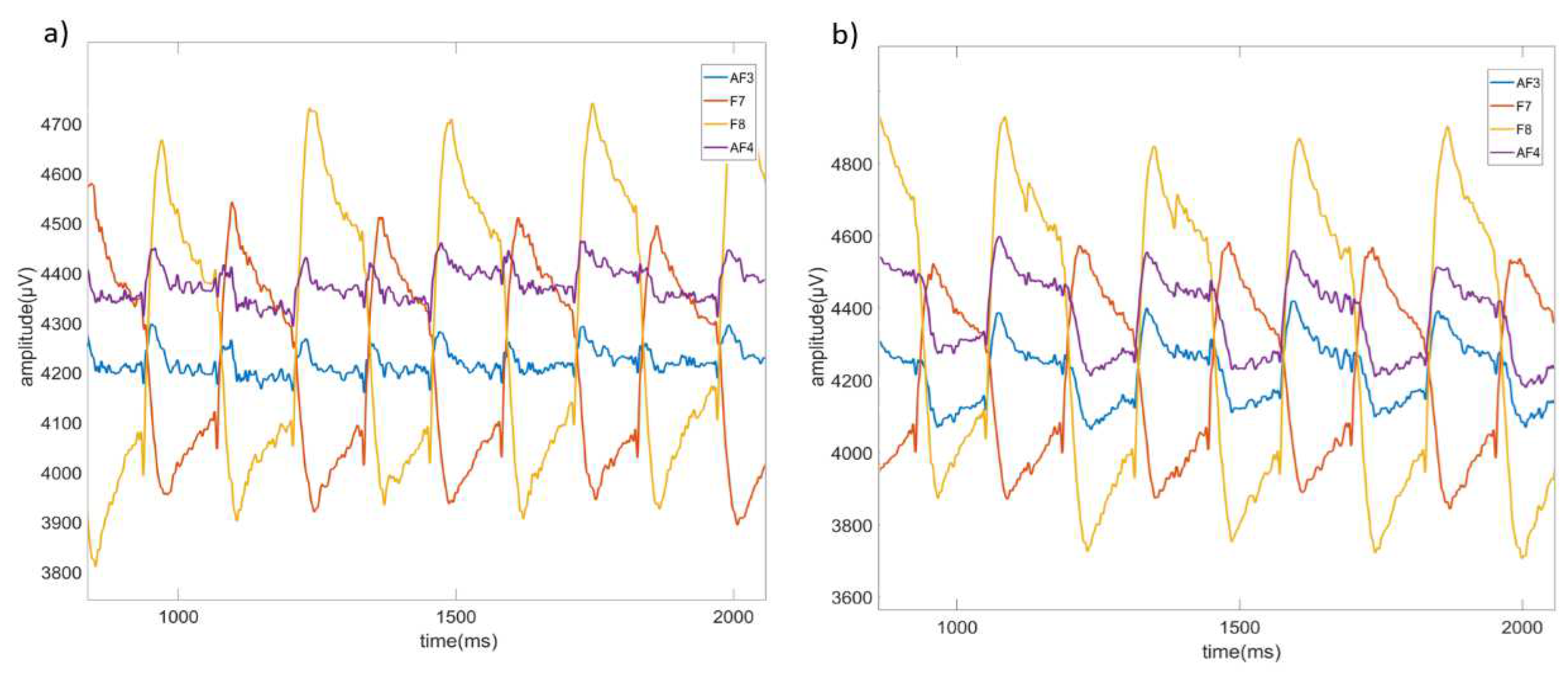 Preprints 149266 g009