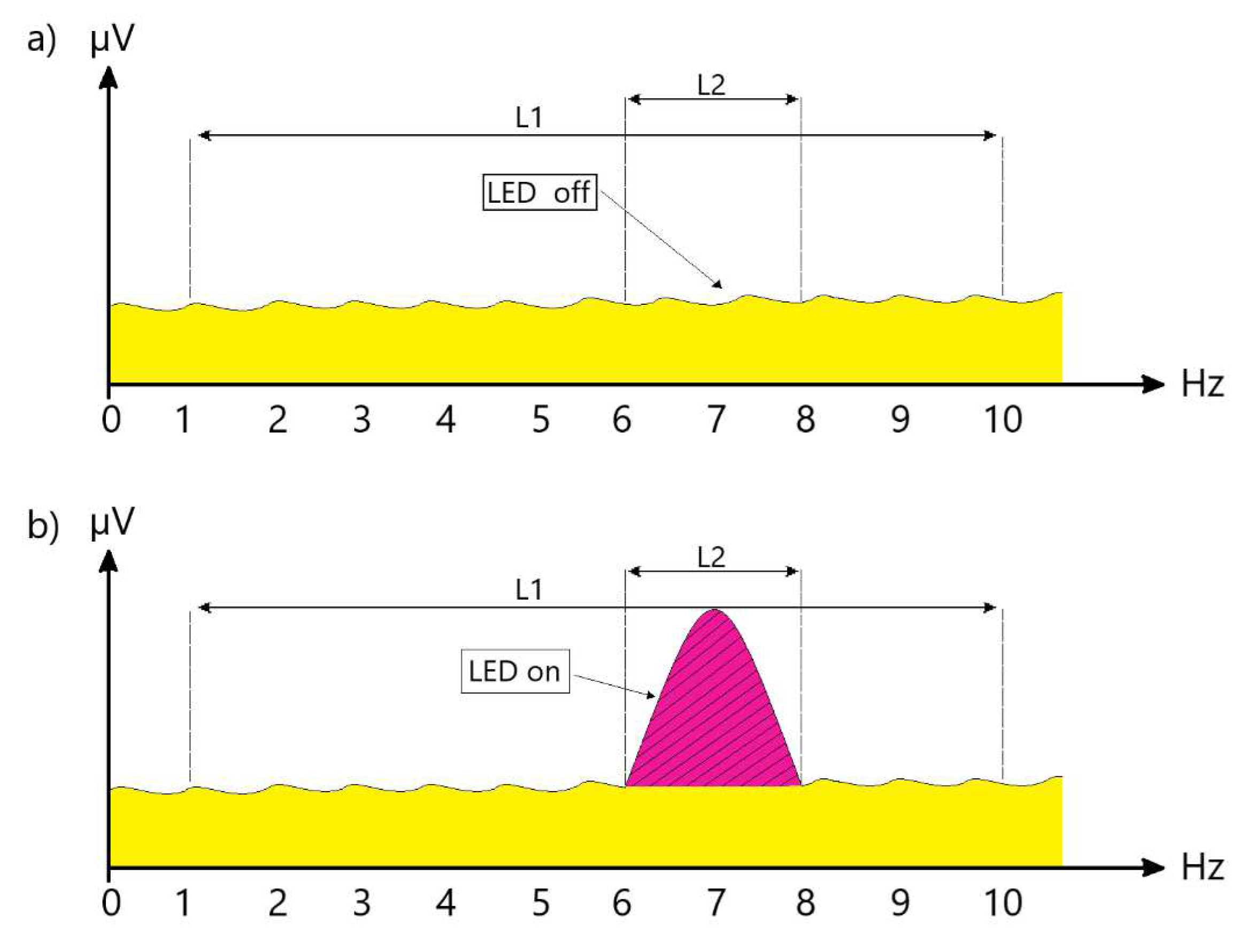 Preprints 149266 g014