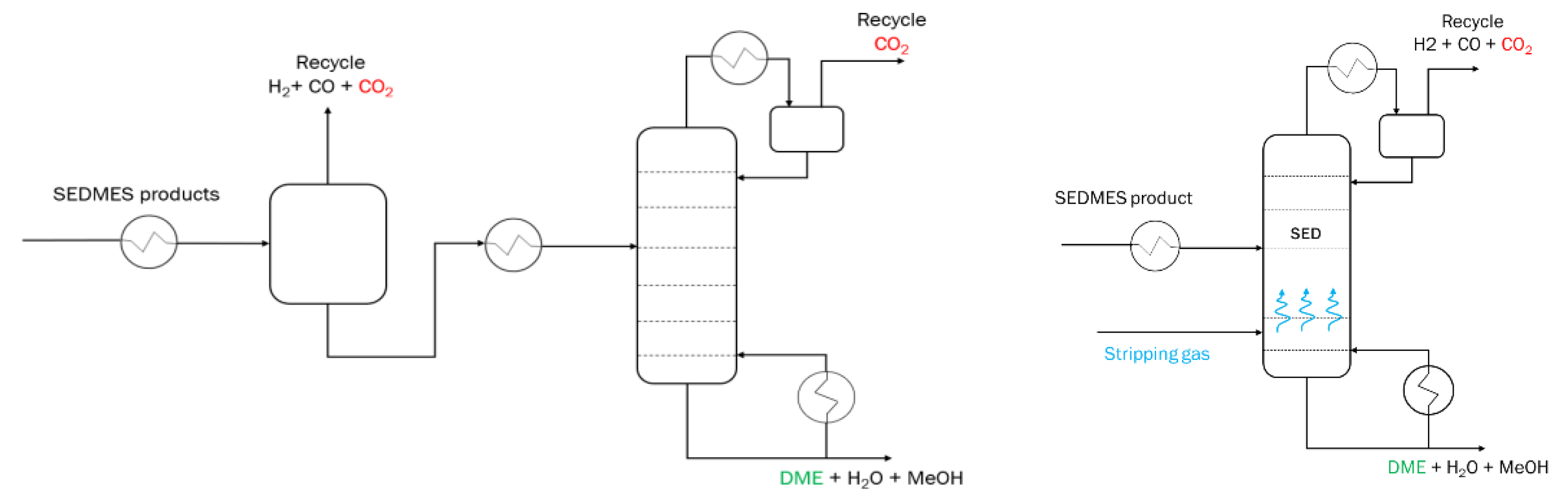 Preprints 76403 g002