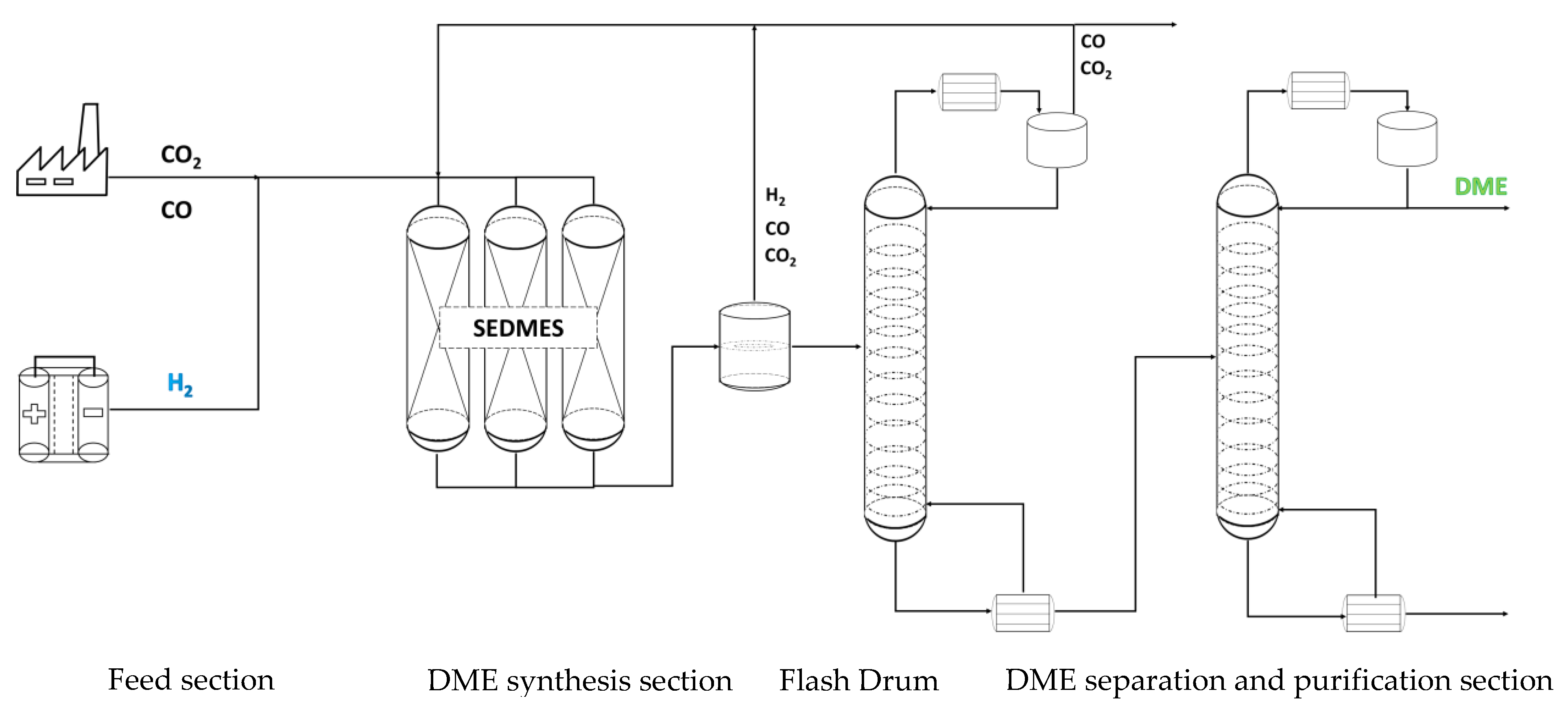 Preprints 76403 g003