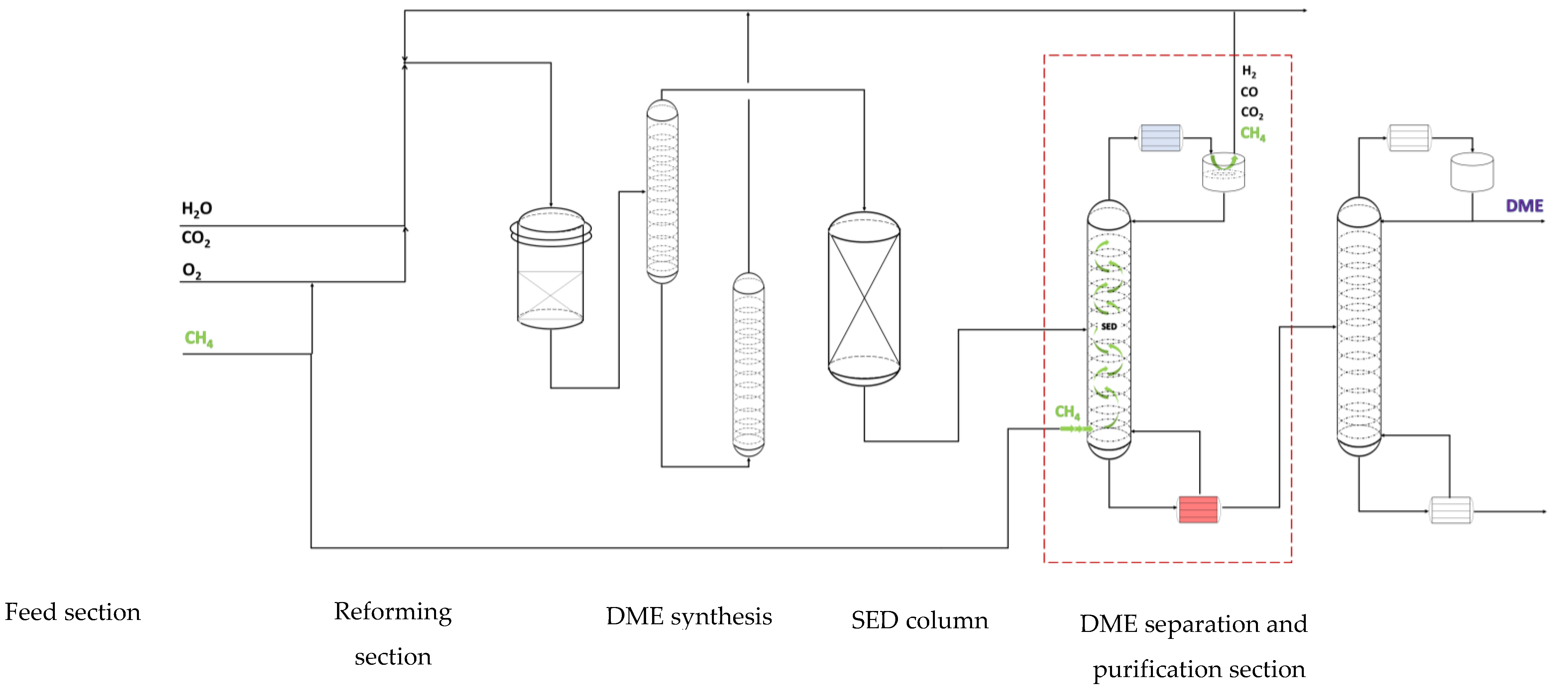 Preprints 76403 g006
