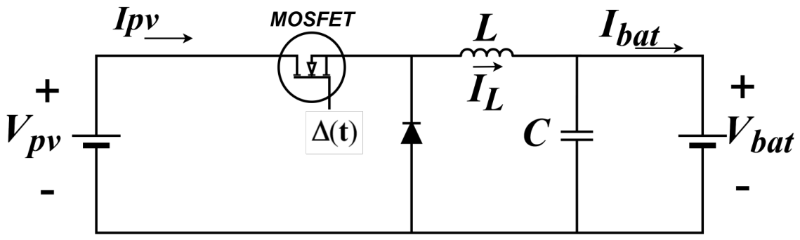 Preprints 209469 g005