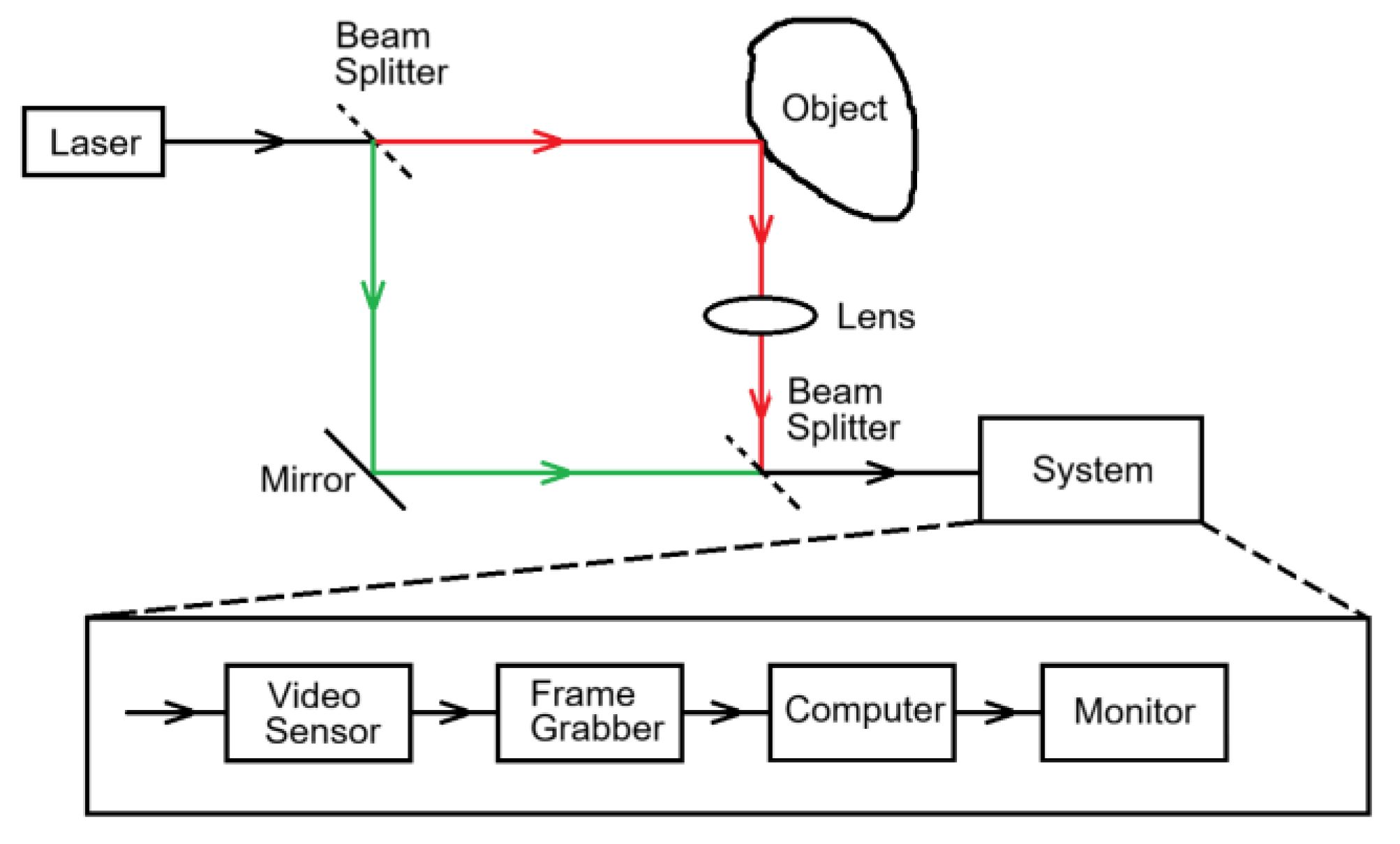 Preprints 178329 g001