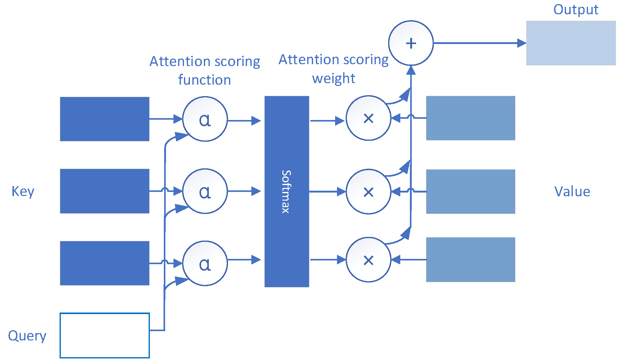 Preprints 109593 g004